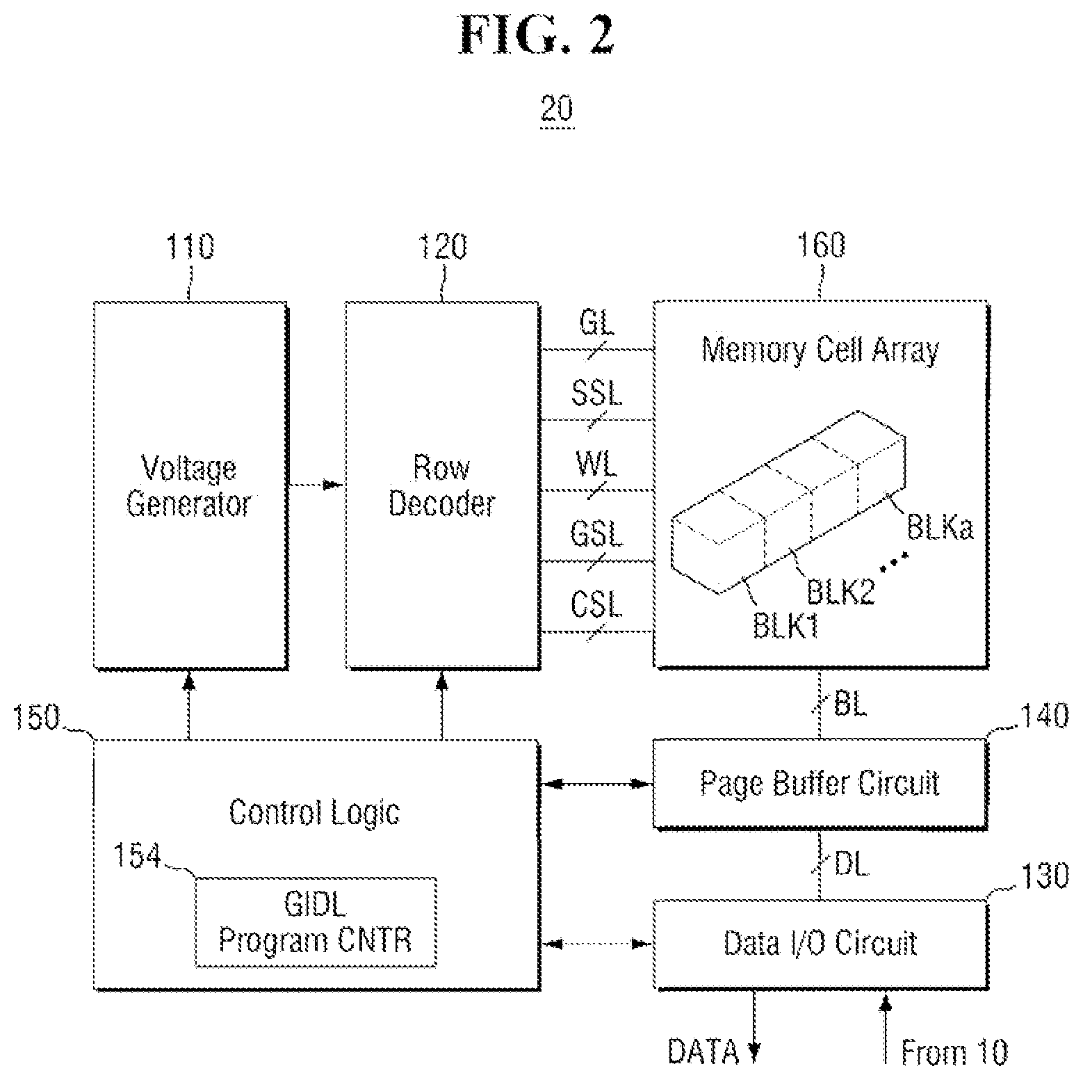 Patent US11783900 Figure 2 – Erase method of non-volatile memory device