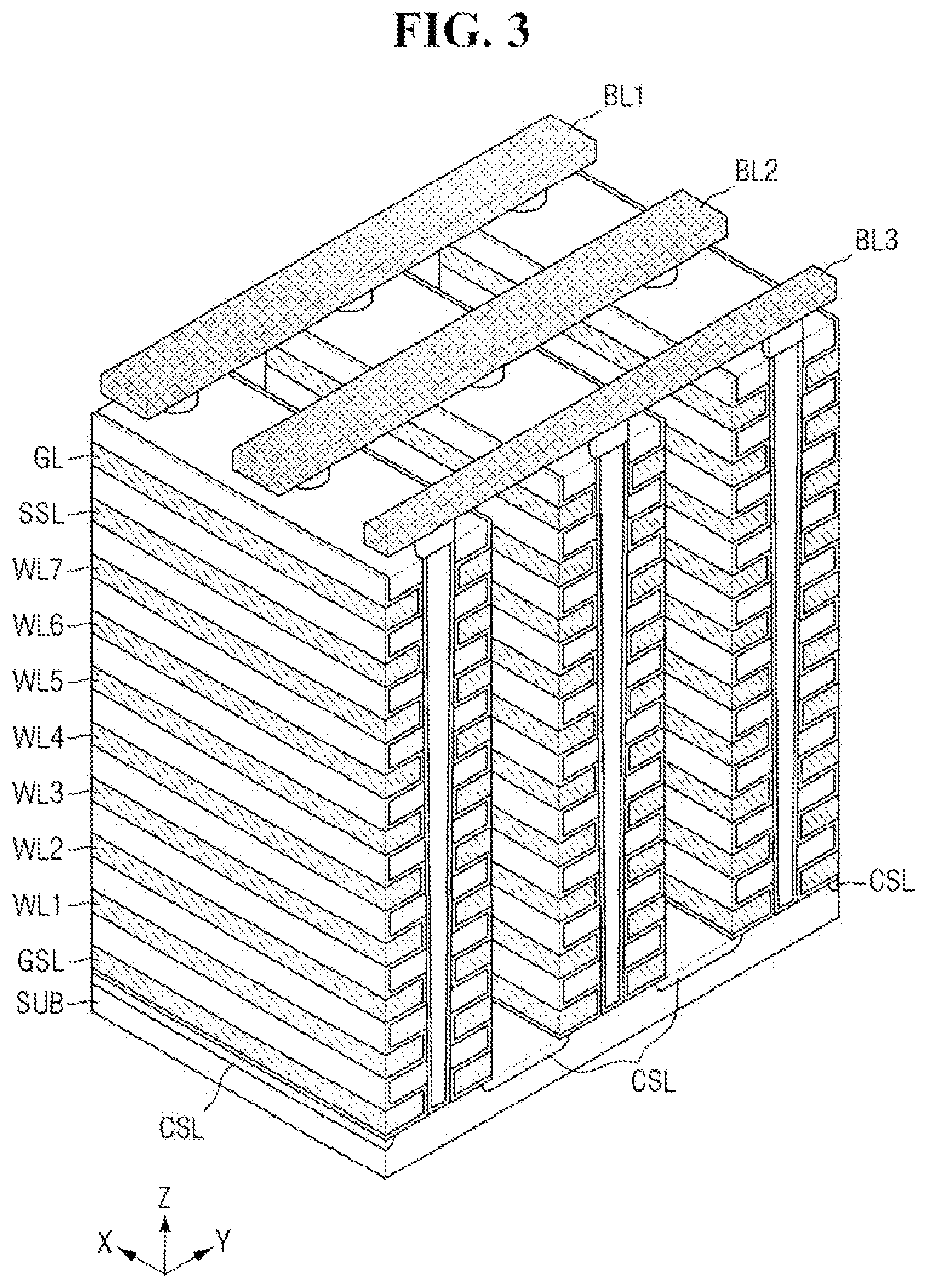 Patent US11783900 Figure 3 – Erase method of non-volatile memory device