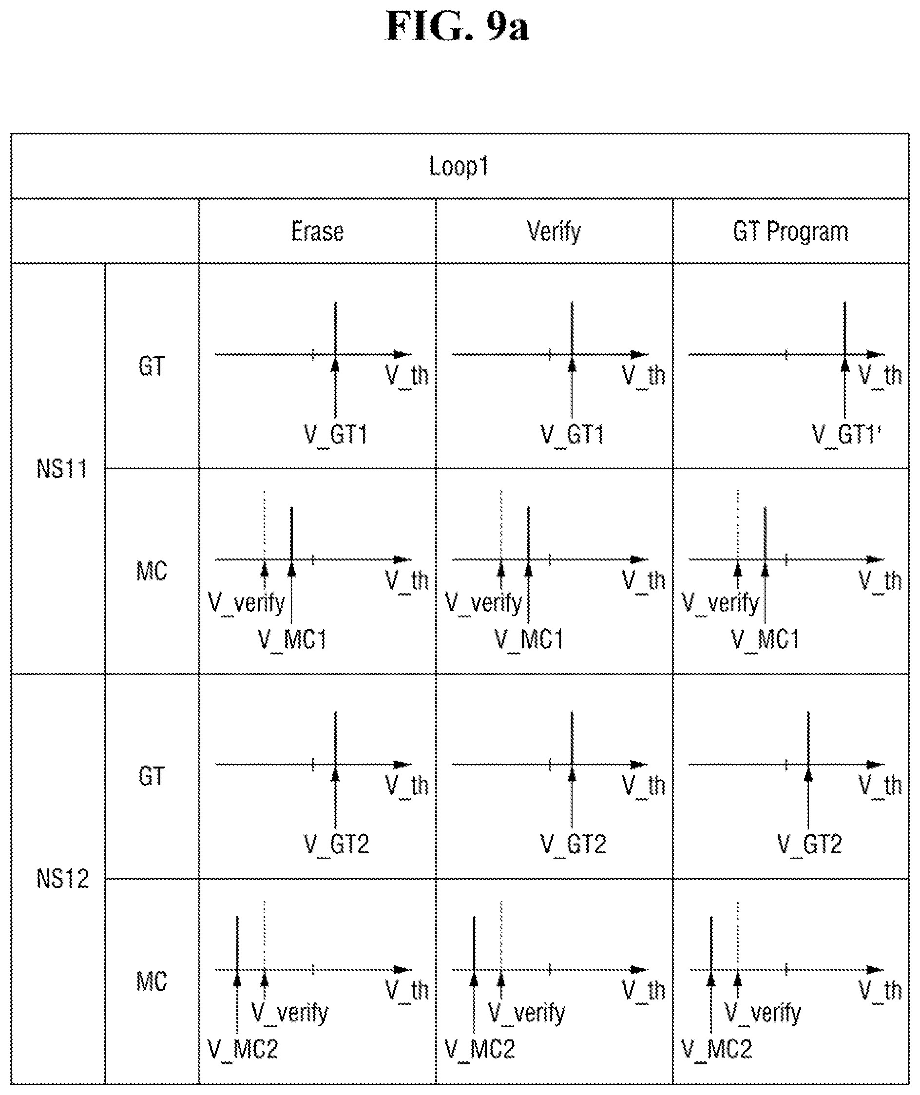 Patent US11783900 Figure 10 – Erase method of non-volatile memory device