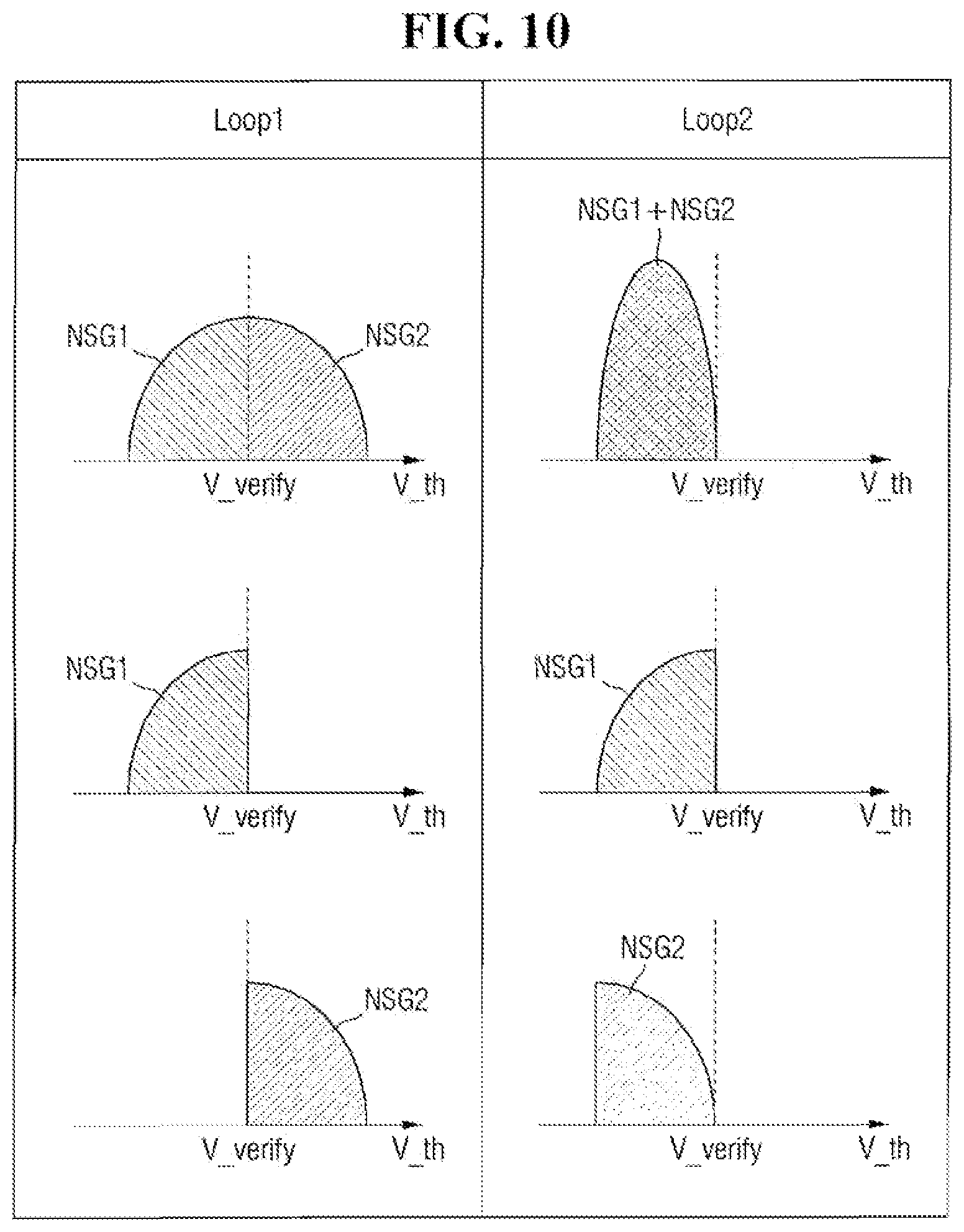 Patent US11783900 Figure 12 – Erase method of non-volatile memory device