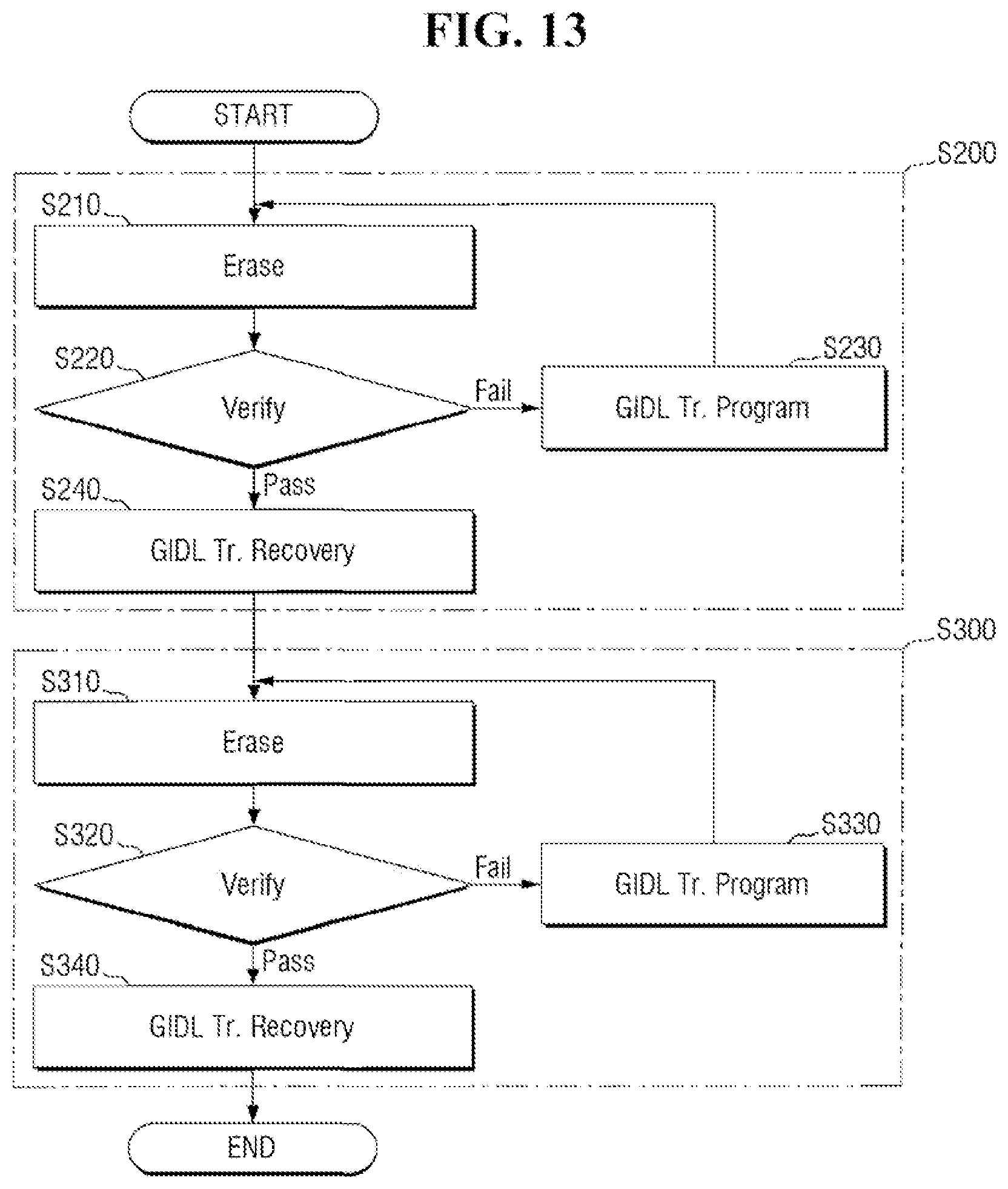 Patent US11783900 Figure 15 – Erase method of non-volatile memory device