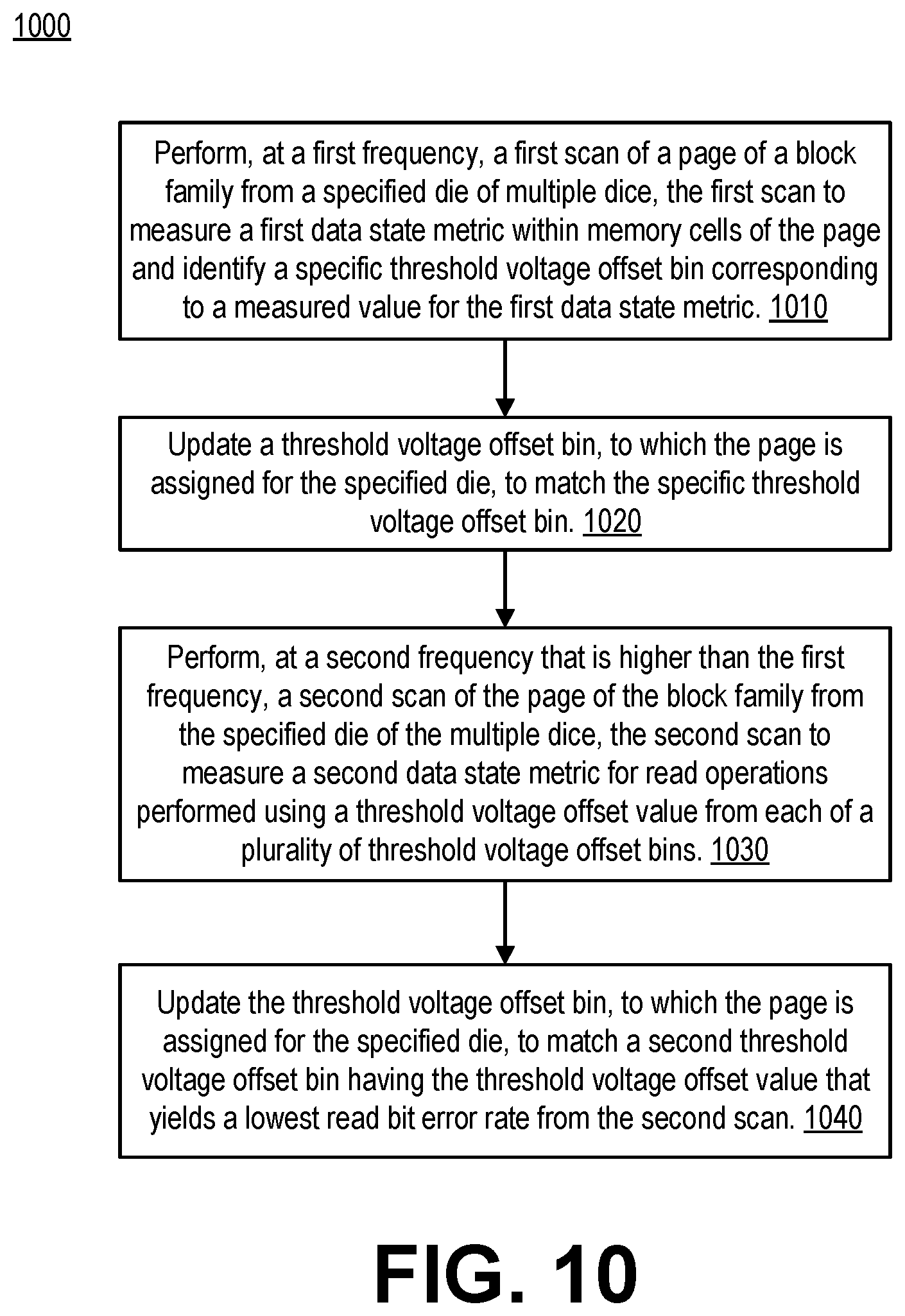 Patent US11783901 Figure 10 – Multi-tier threshold voltage offset bin calibration