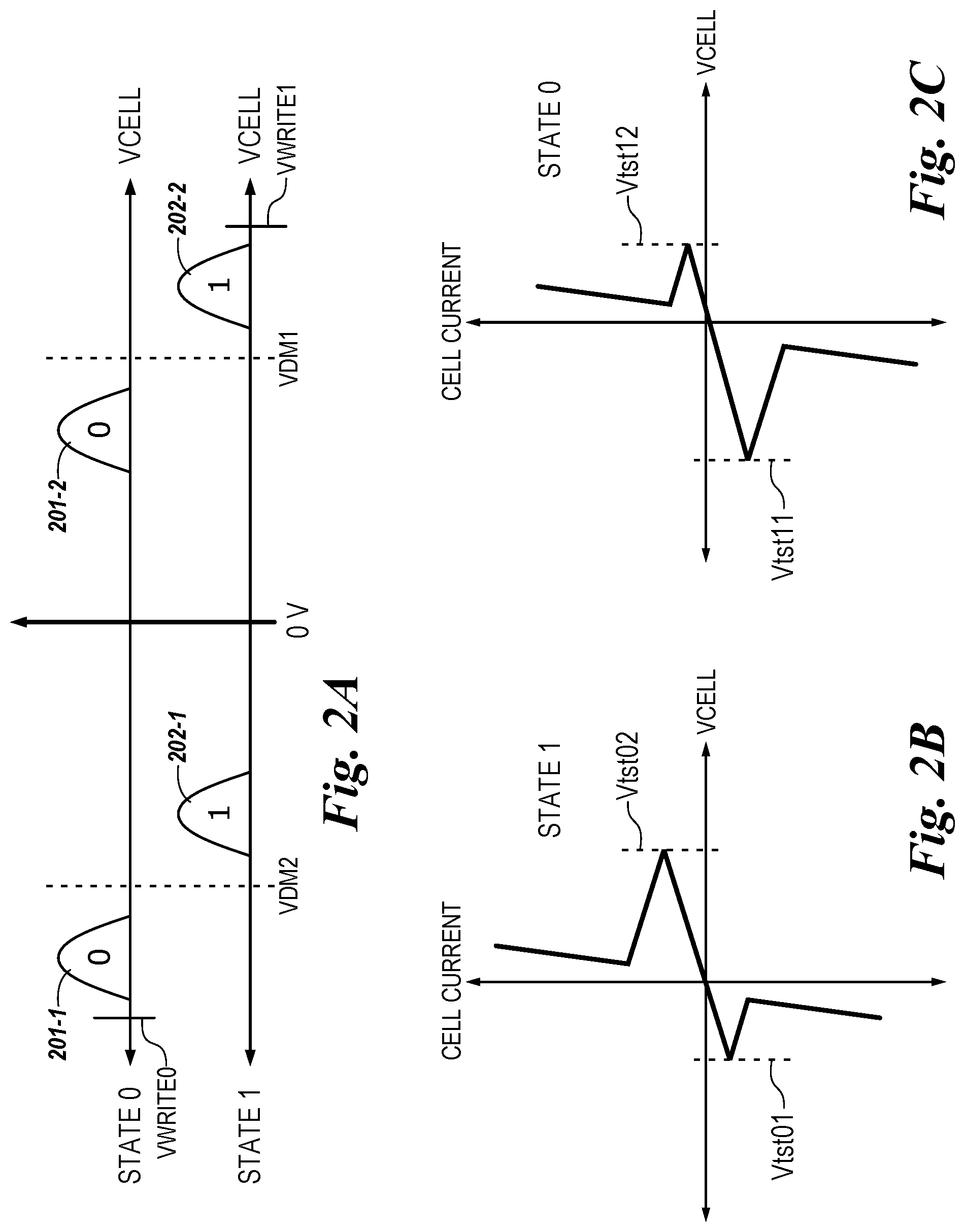 Patent US11783902 Figure 2 – Multi-state programming of memory cells