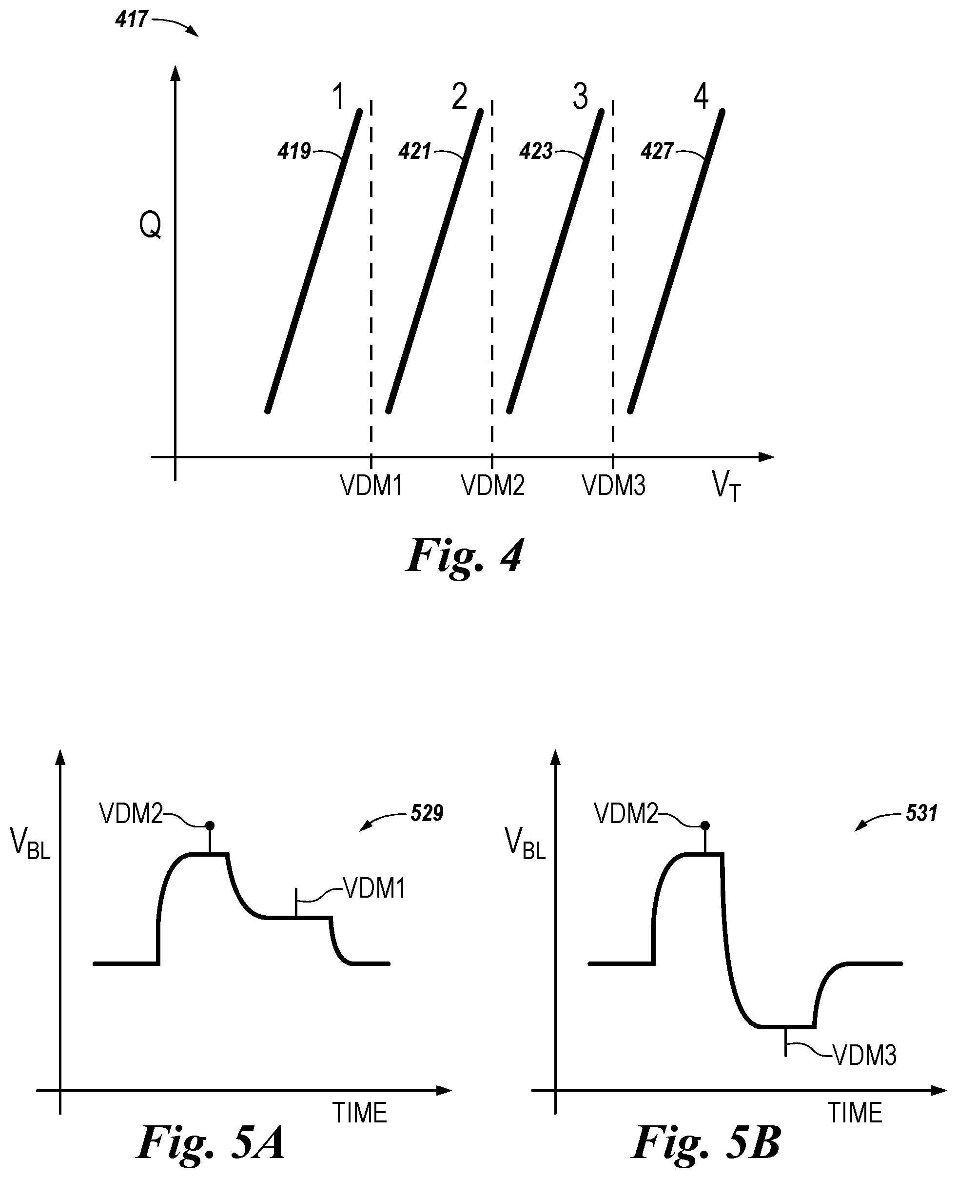 Patent US11783902 Figure 4 – Multi-state programming of memory cells