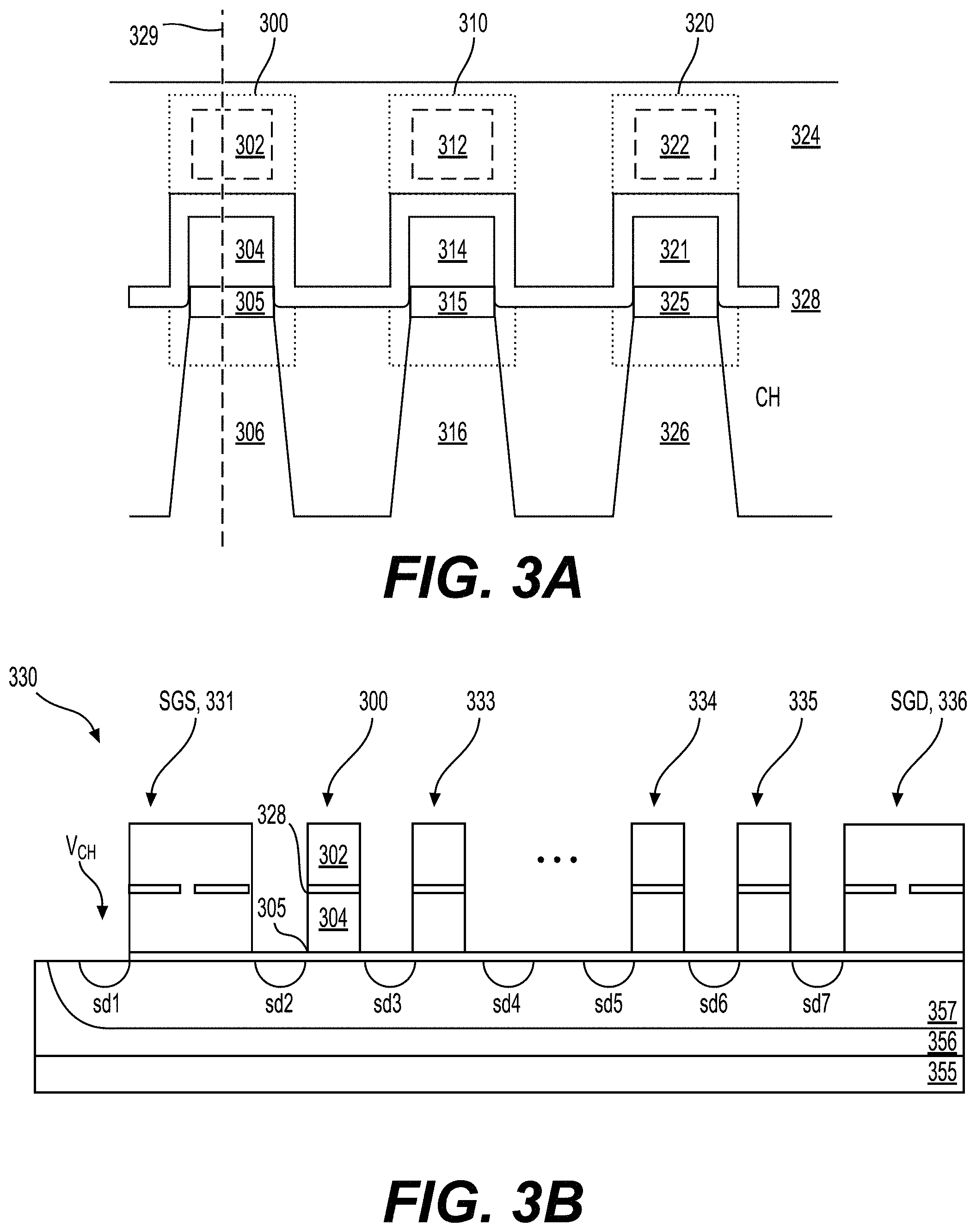 Patent US11783903 Figure 3 – Proactive edge word line leak detection for memory apparatus with on-pitch semi-circle drain side select gate technology