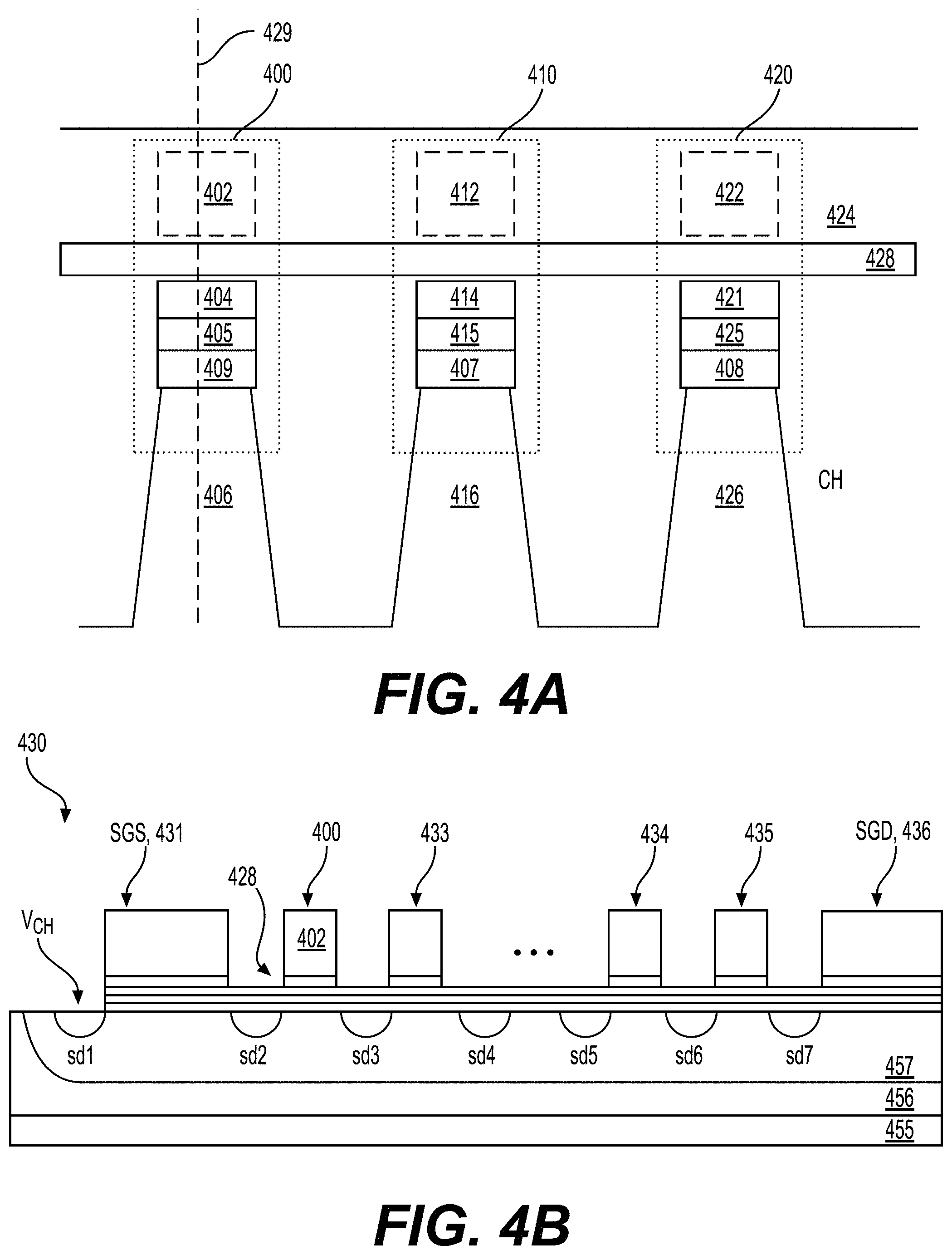 Patent US11783903 Figure 4 – Proactive edge word line leak detection for memory apparatus with on-pitch semi-circle drain side select gate technology