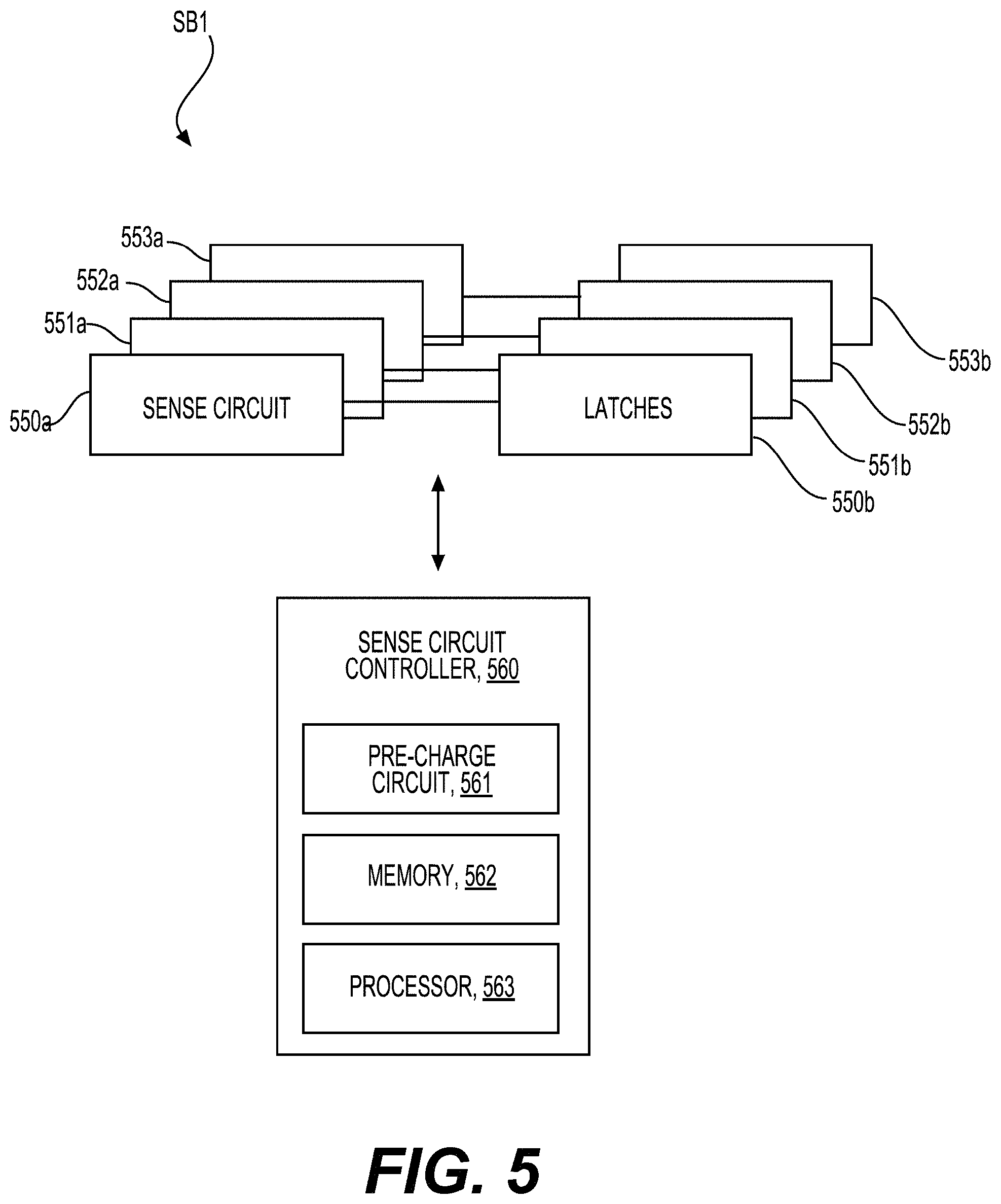 Patent US11783903 Figure 5 – Proactive edge word line leak detection for memory apparatus with on-pitch semi-circle drain side select gate technology