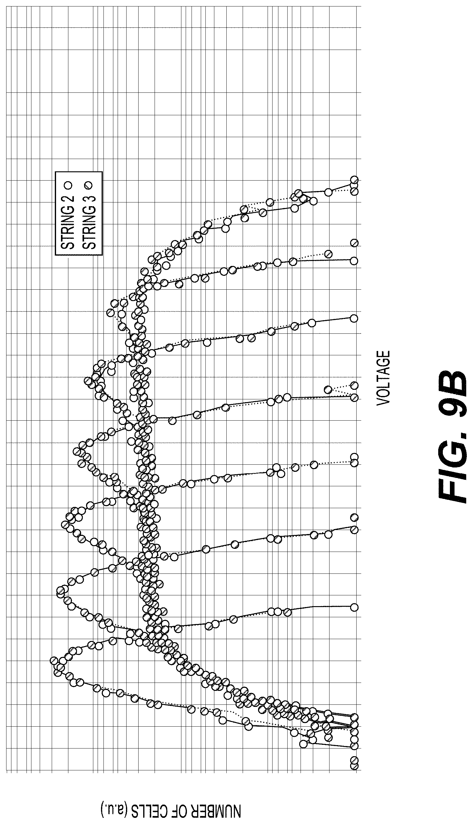 Patent US11783903 Figure 13 – Proactive edge word line leak detection for memory apparatus with on-pitch semi-circle drain side select gate technology