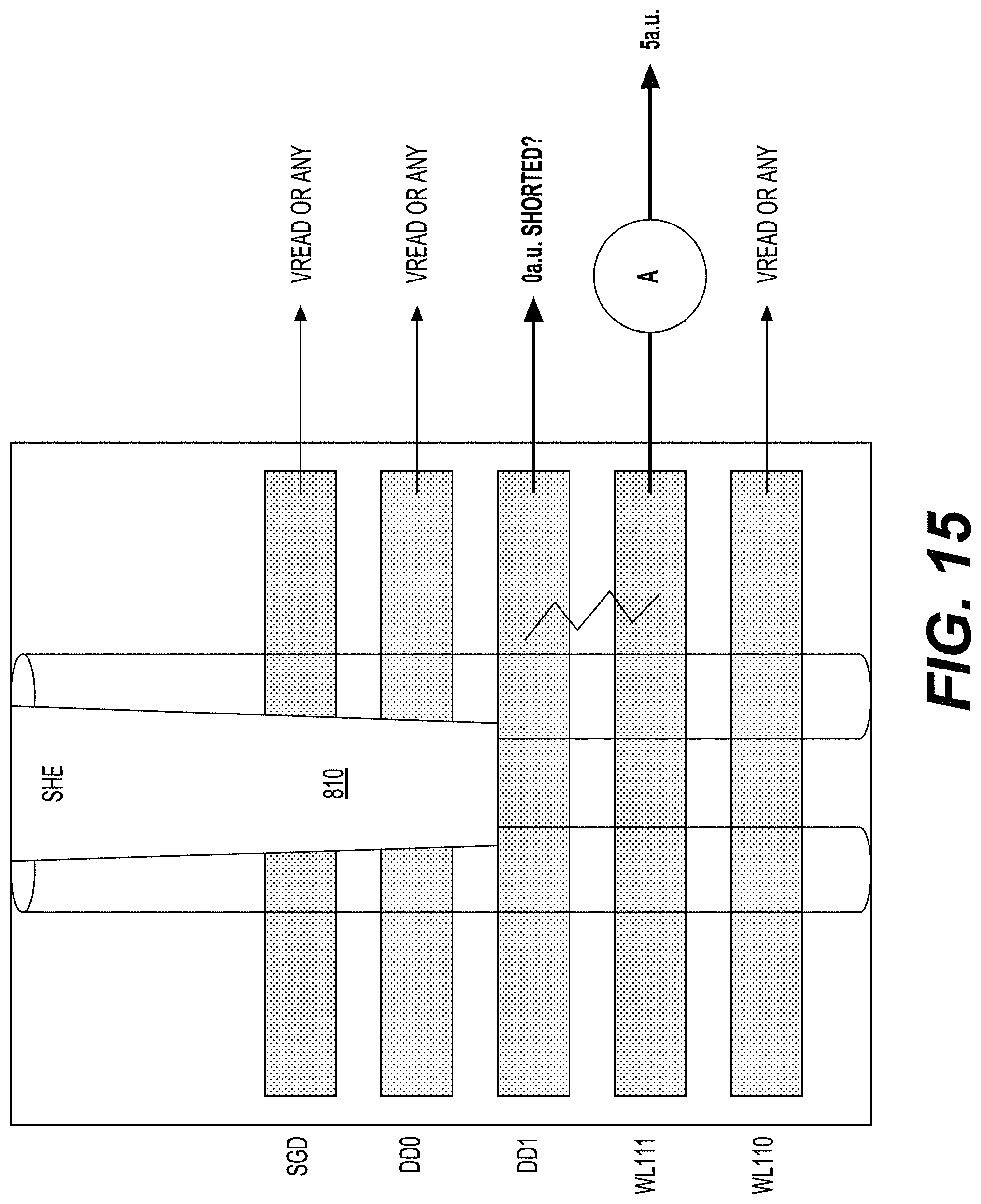 Patent US11783903 Figure 19 – Proactive edge word line leak detection for memory apparatus with on-pitch semi-circle drain side select gate technology