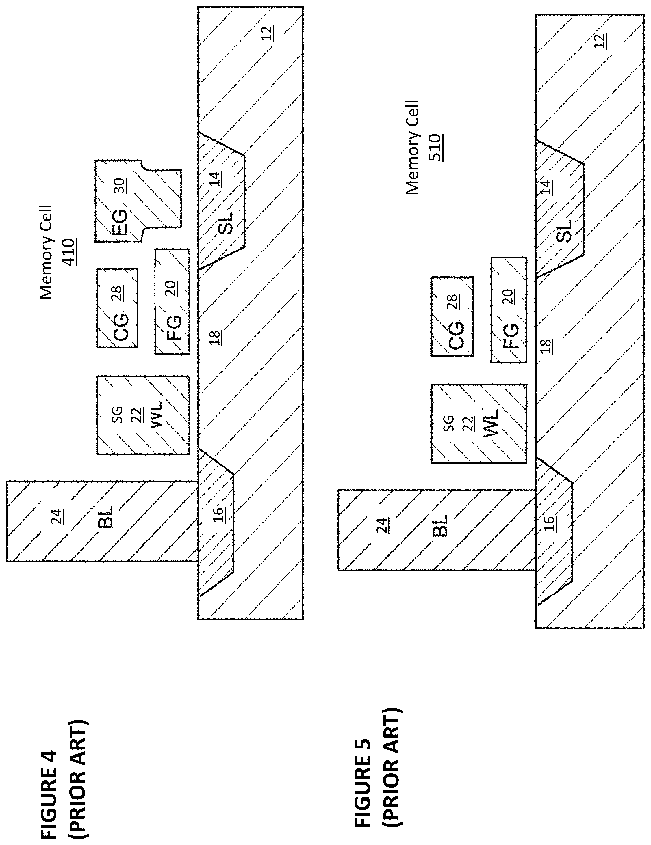 Patent US11783904 Figure 3 – Compensation for leakage in an array of analog neural memory cells in an artificial neural network