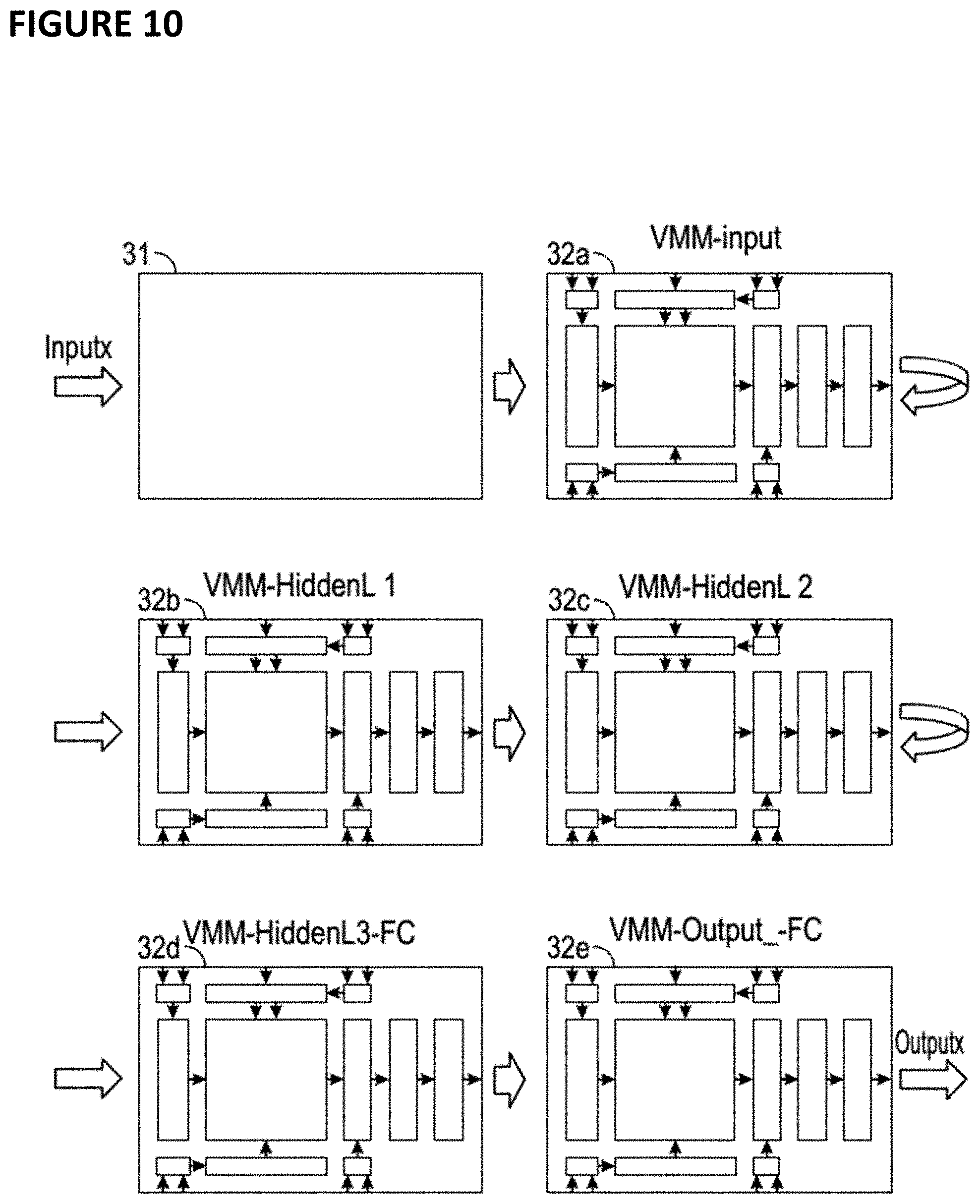 Patent US11783904 Figure 7 – Compensation for leakage in an array of analog neural memory cells in an artificial neural network