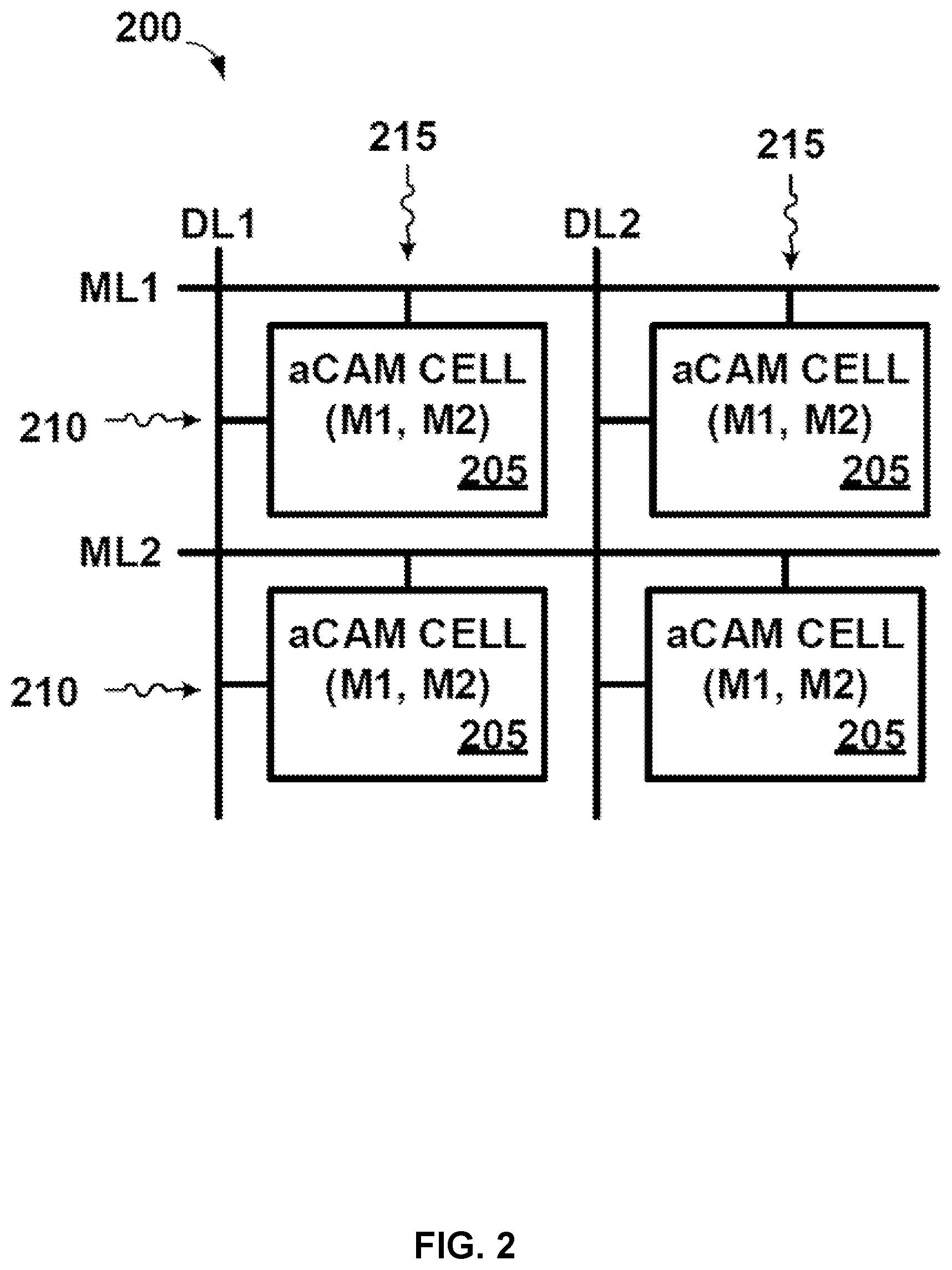 Patent US11783907 Figure 2 – Iterative programming of analog content addressable memory