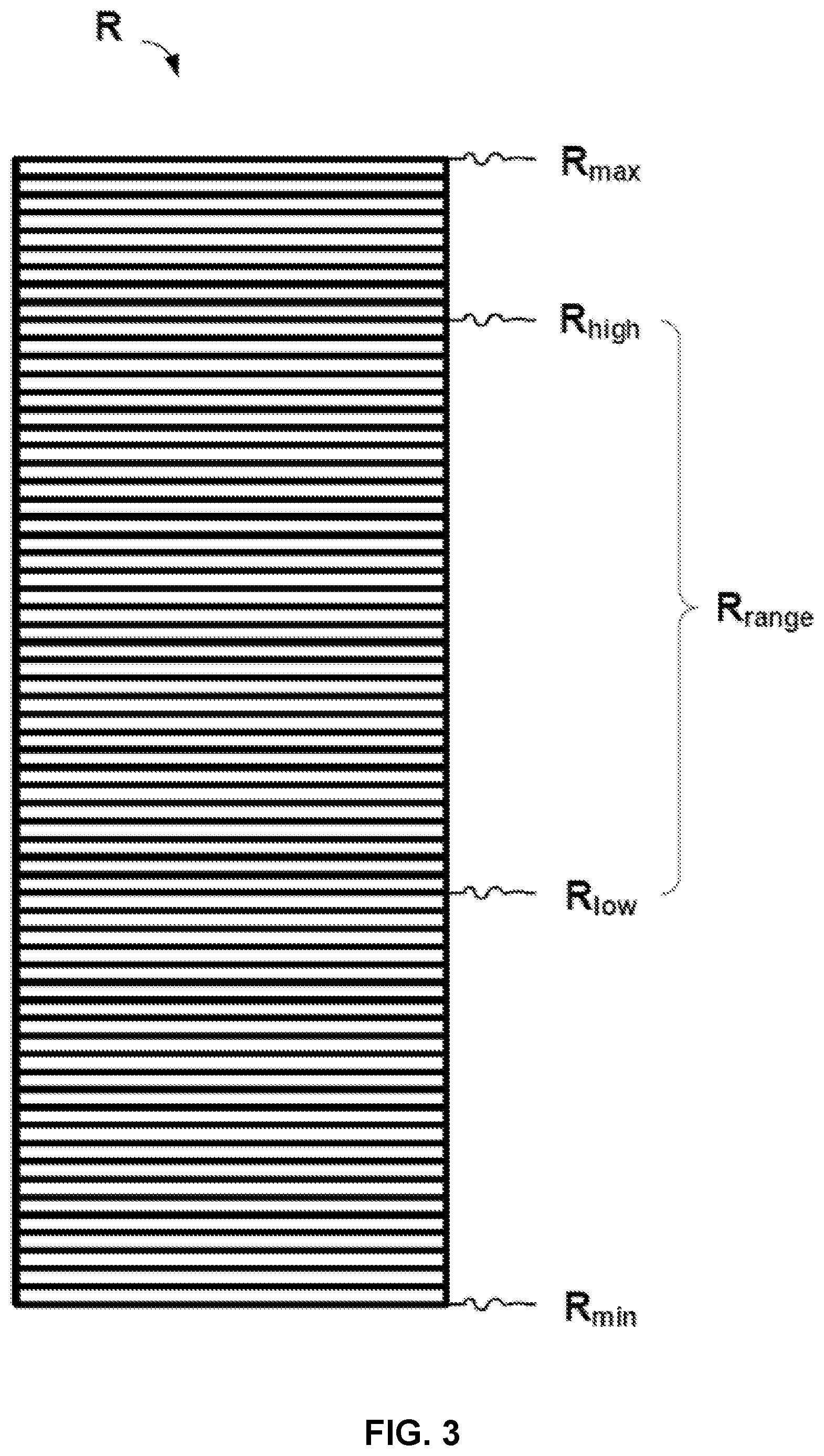 Patent US11783907 Figure 3 – Iterative programming of analog content addressable memory