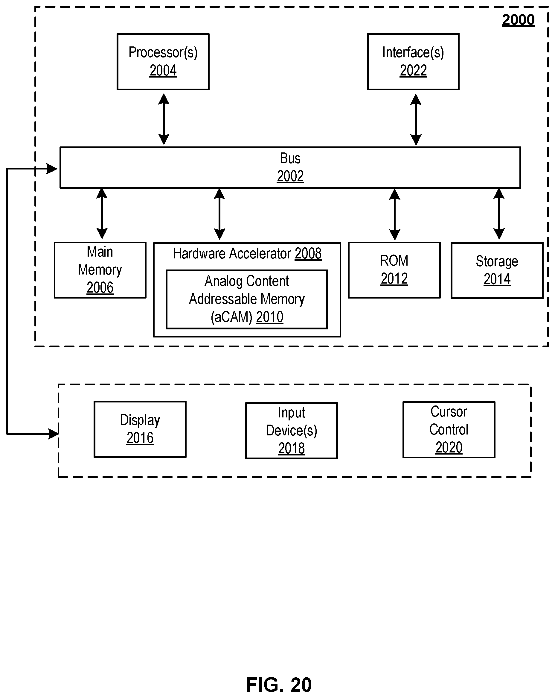 Patent US11783907 Figure 20 – Iterative programming of analog content addressable memory