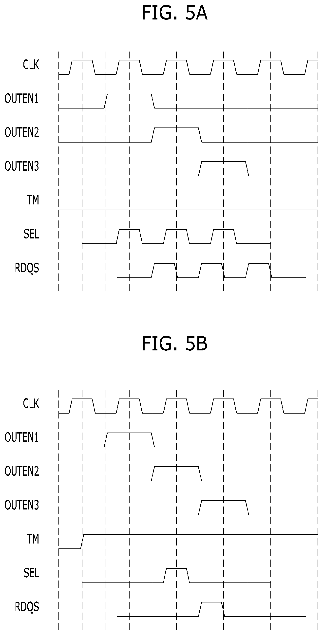 Patent US11783908 Figure 5 – Stacked semiconductor device and semiconductor system including the same