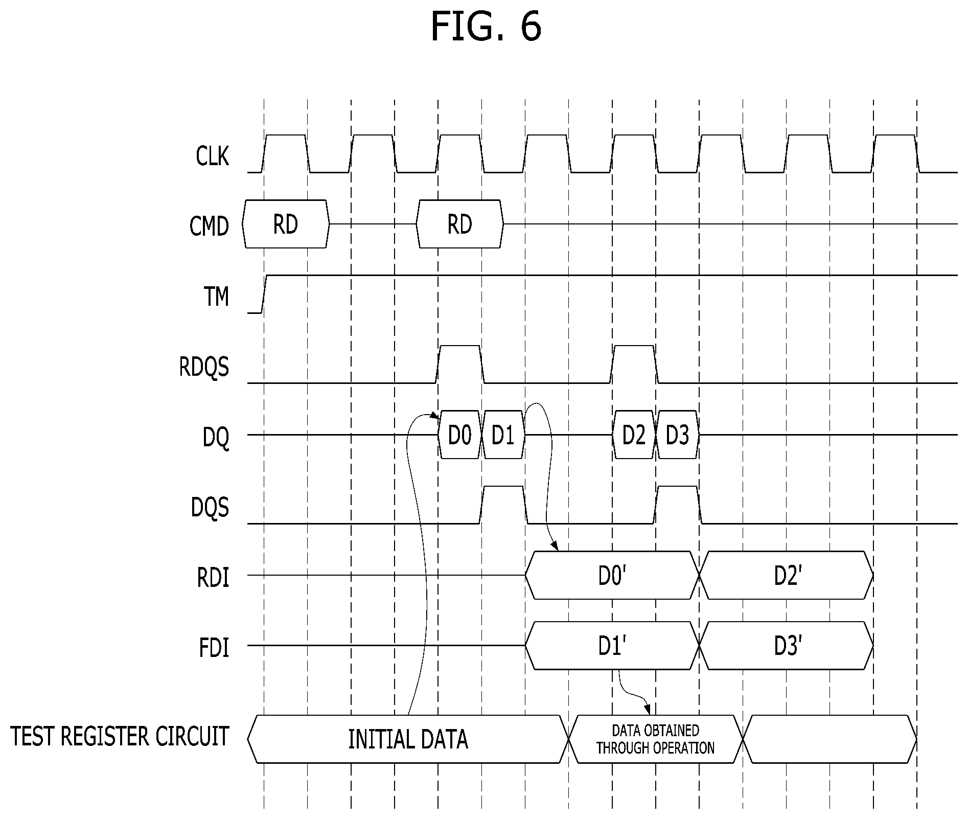 Patent US11783908 Figure 6 – Stacked semiconductor device and semiconductor system including the same