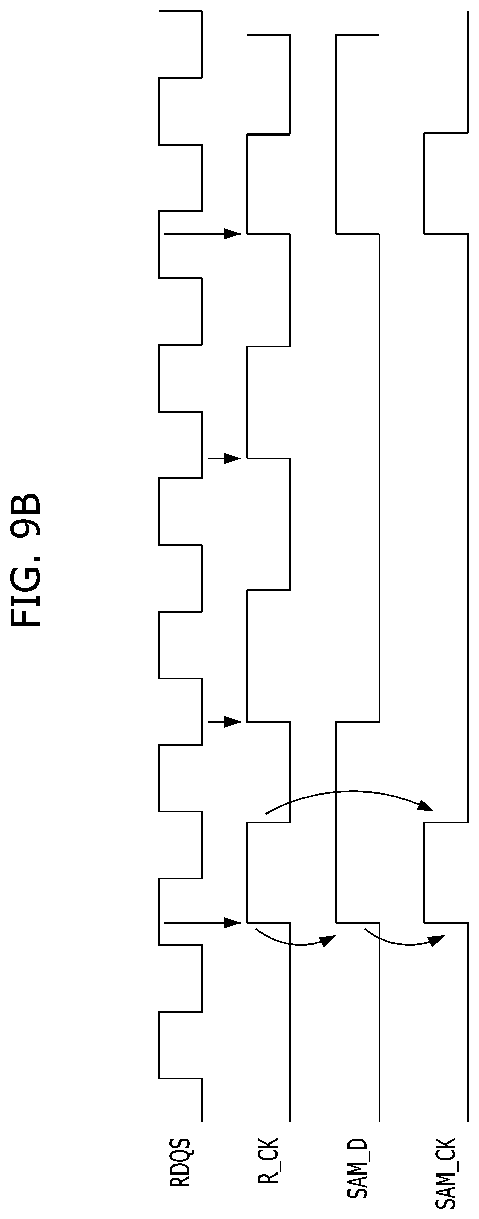 Patent US11783908 Figure 9 – Stacked semiconductor device and semiconductor system including the same