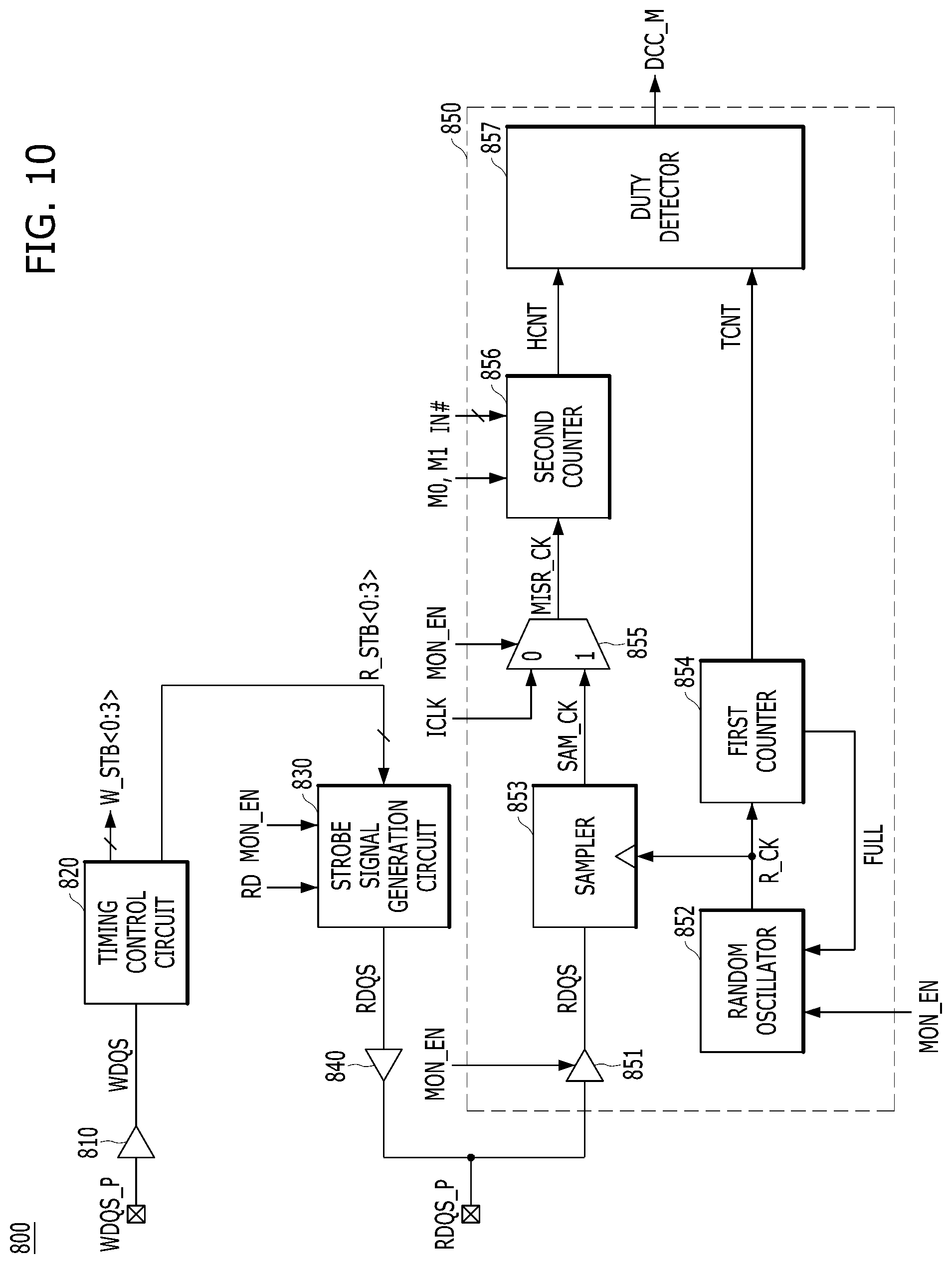 Patent US11783908 Figure 10 – Stacked semiconductor device and semiconductor system including the same