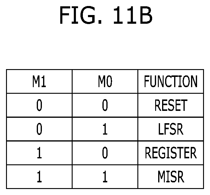 Patent US11783908 Figure 12 – Stacked semiconductor device and semiconductor system including the same