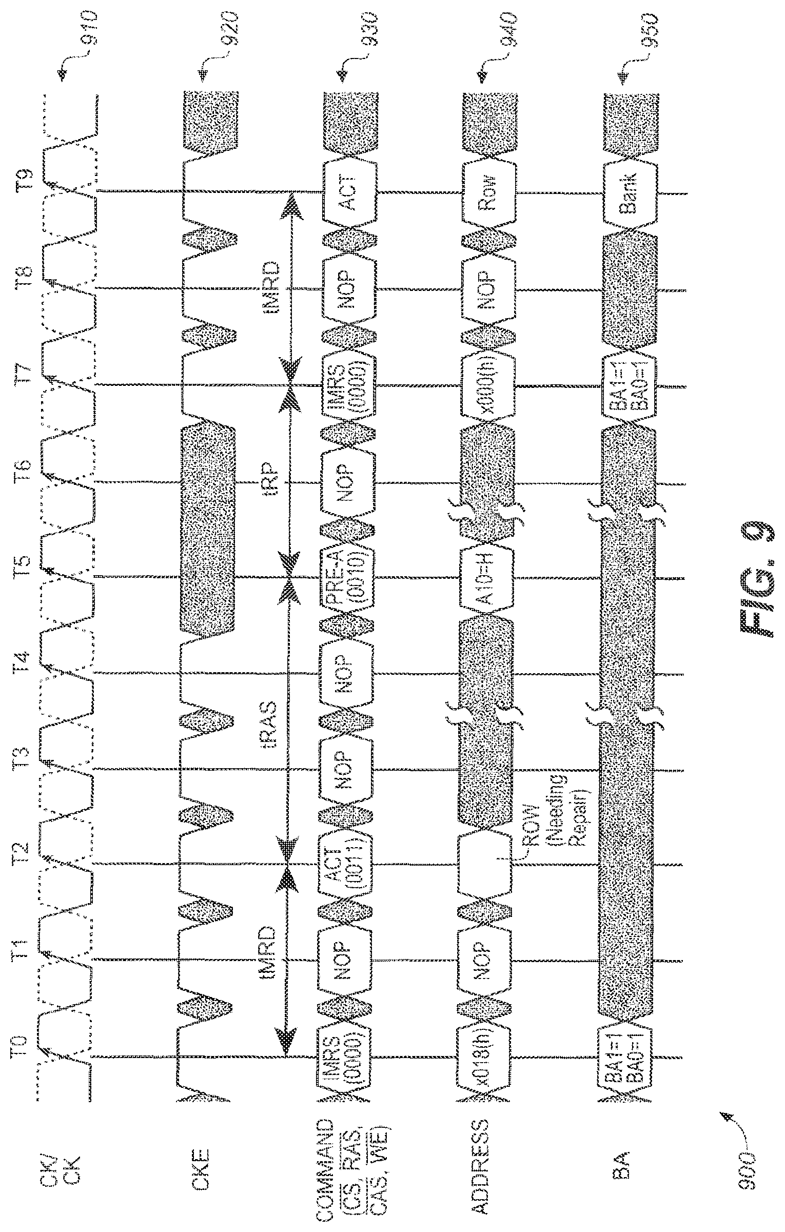 Patent US11783910 Figure 6 – Controller to detect malfunctioning address of memory device