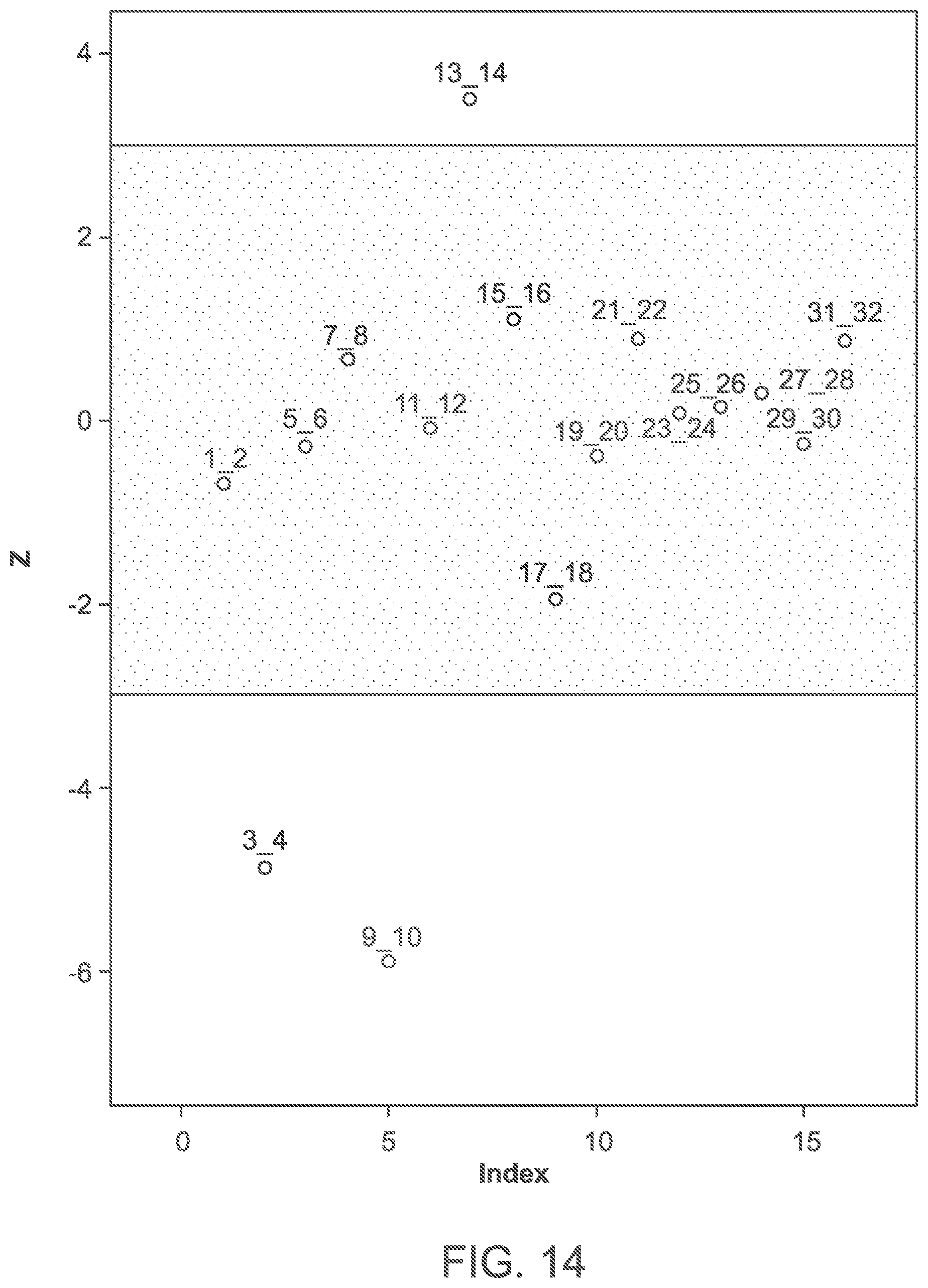 Patent US11783911 Figure 16 – Methods and processes for non-invasive assessment of genetic variations