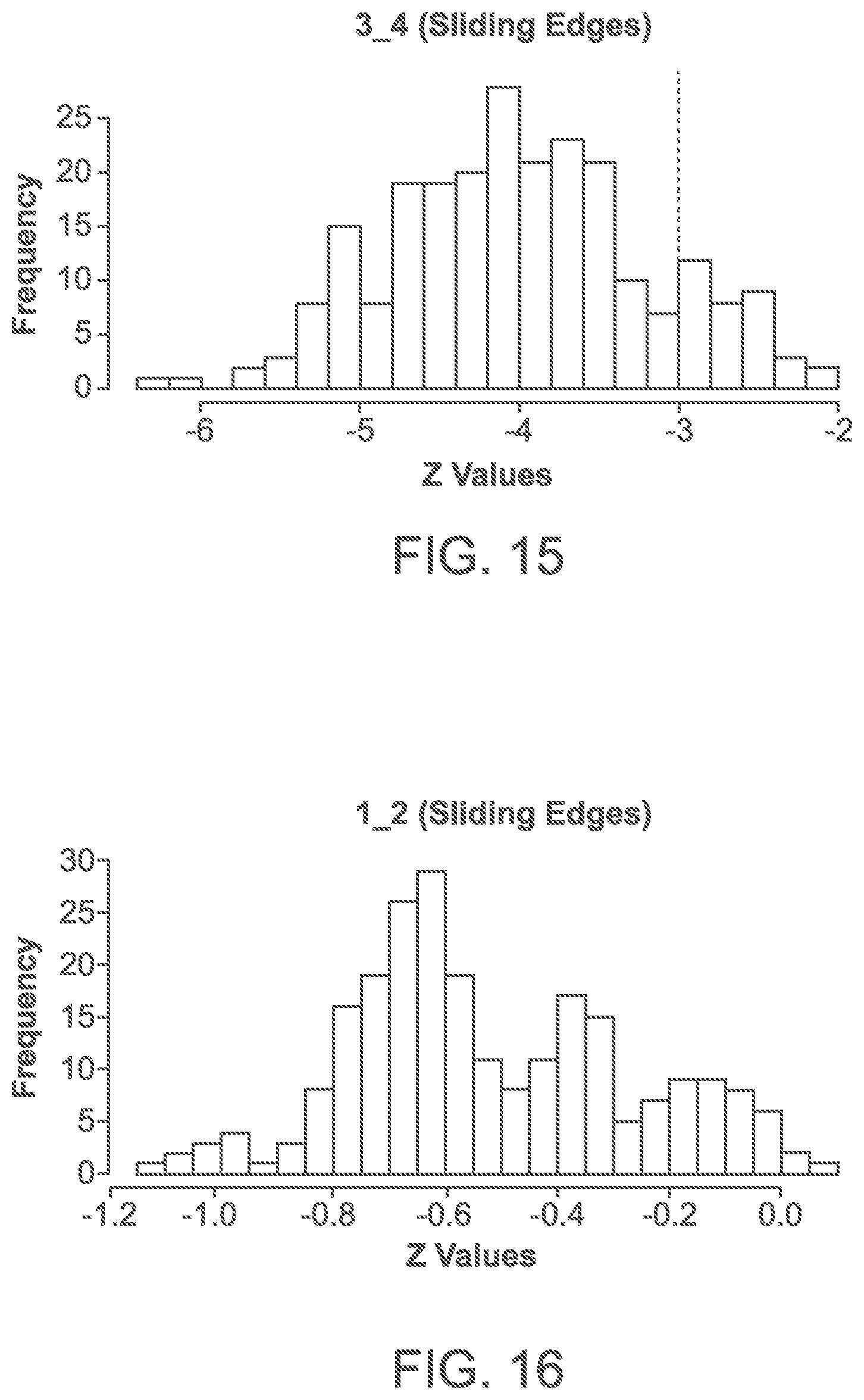 Patent US11783911 Figure 17 – Methods and processes for non-invasive assessment of genetic variations
