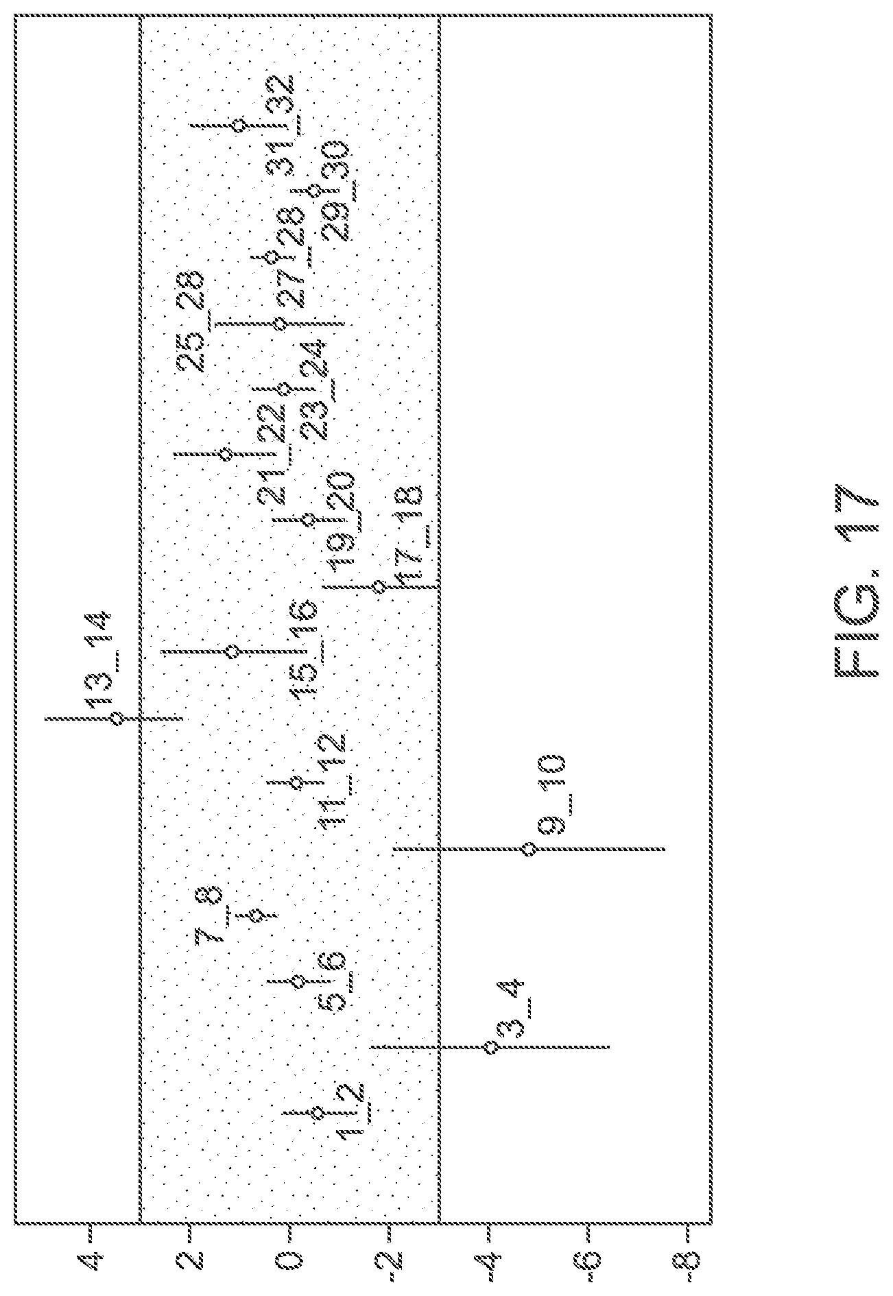 Patent US11783911 Figure 18 – Methods and processes for non-invasive assessment of genetic variations
