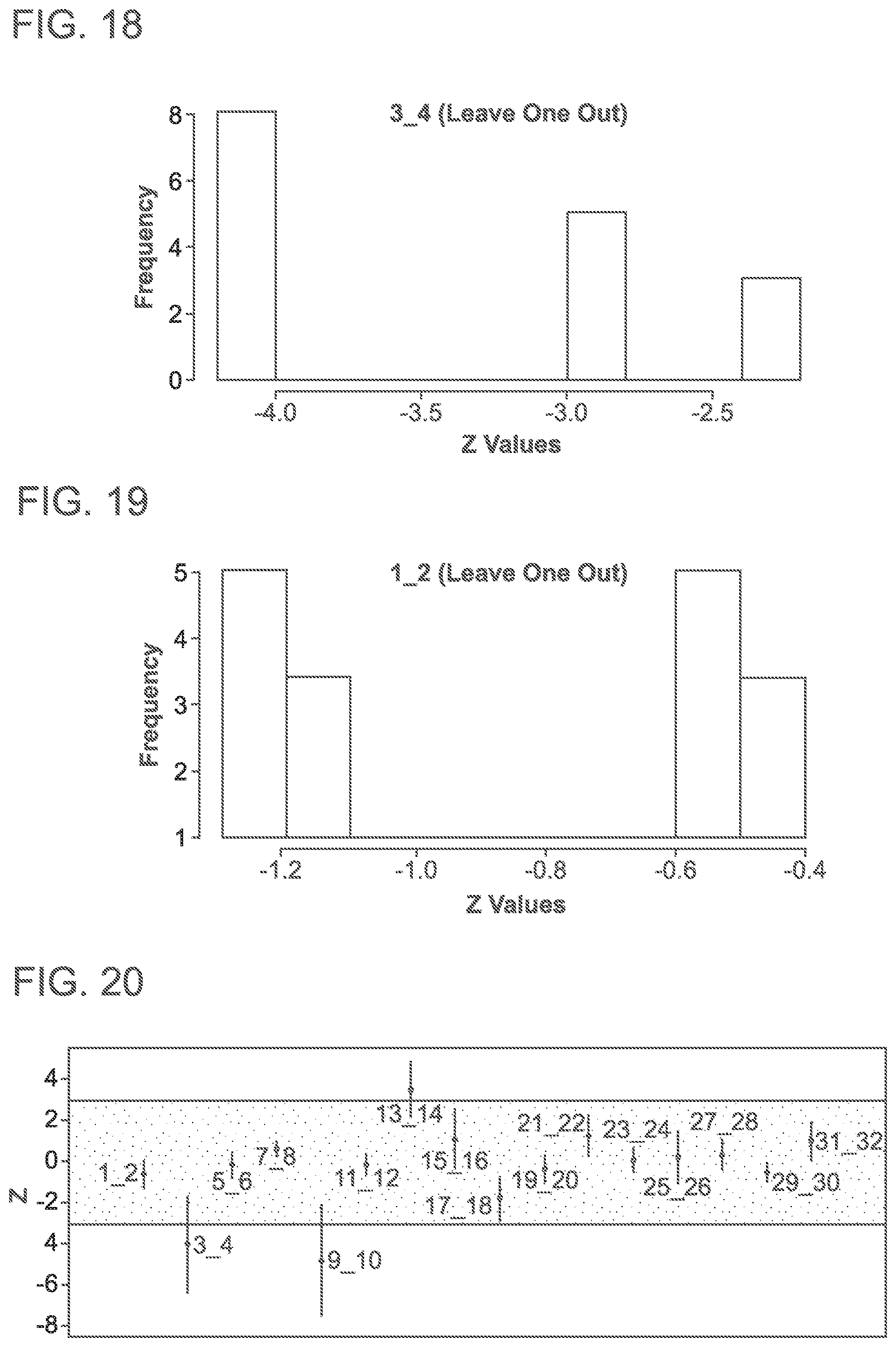 Patent US11783911 Figure 19 – Methods and processes for non-invasive assessment of genetic variations
