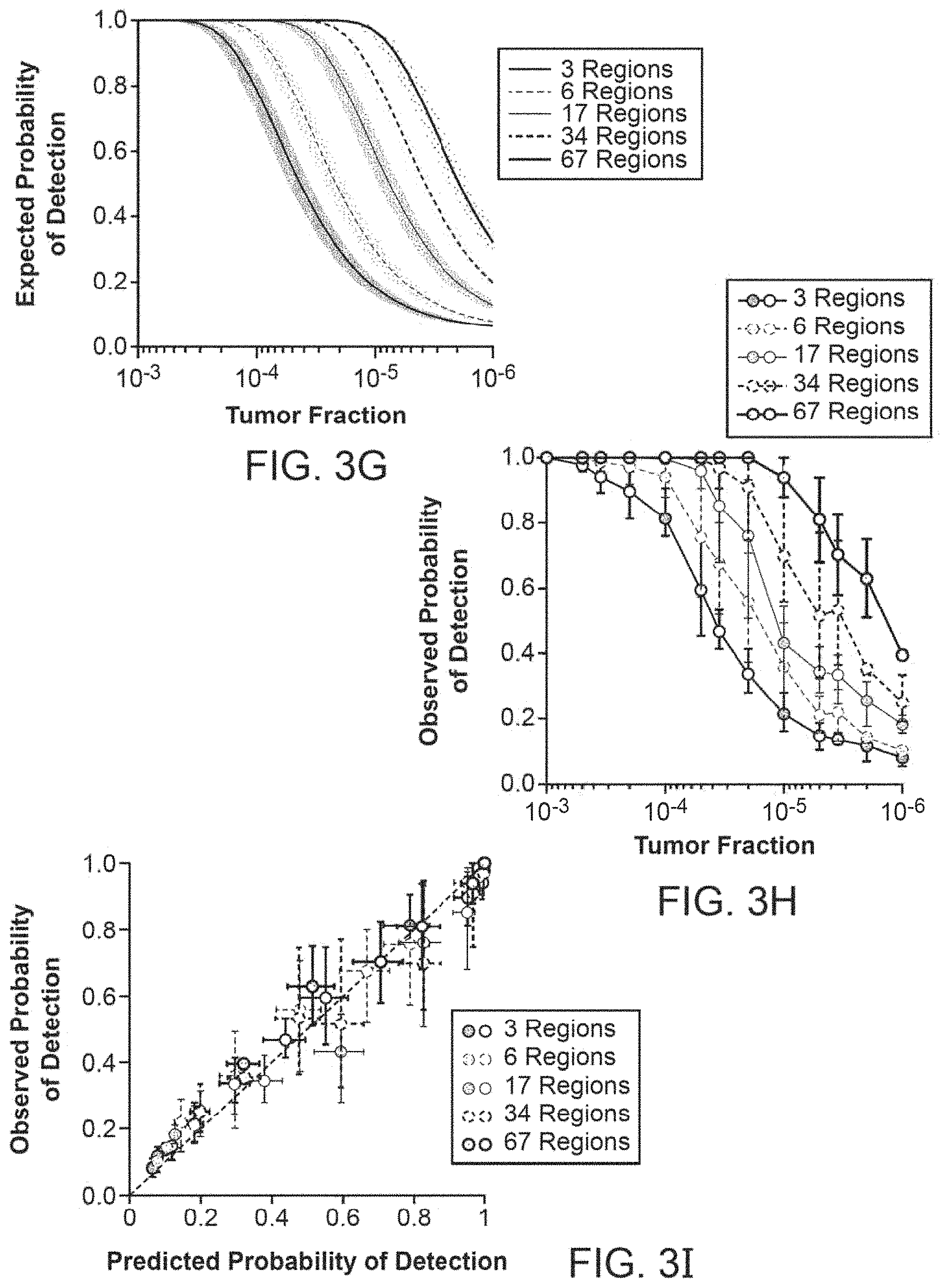 Patent US11783912 Figure 12 – Methods and systems for analyzing nucleic acid molecules