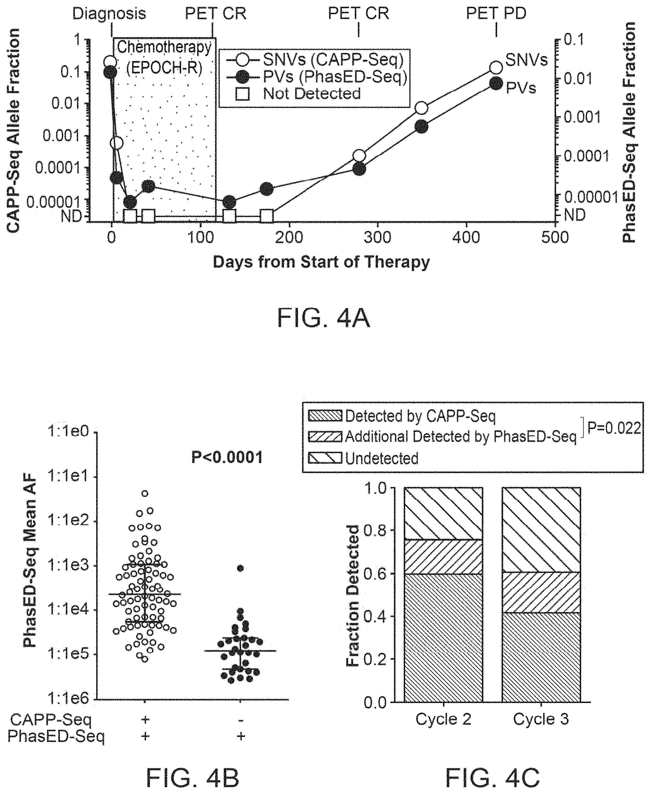 Patent US11783912 Figure 13 – Methods and systems for analyzing nucleic acid molecules
