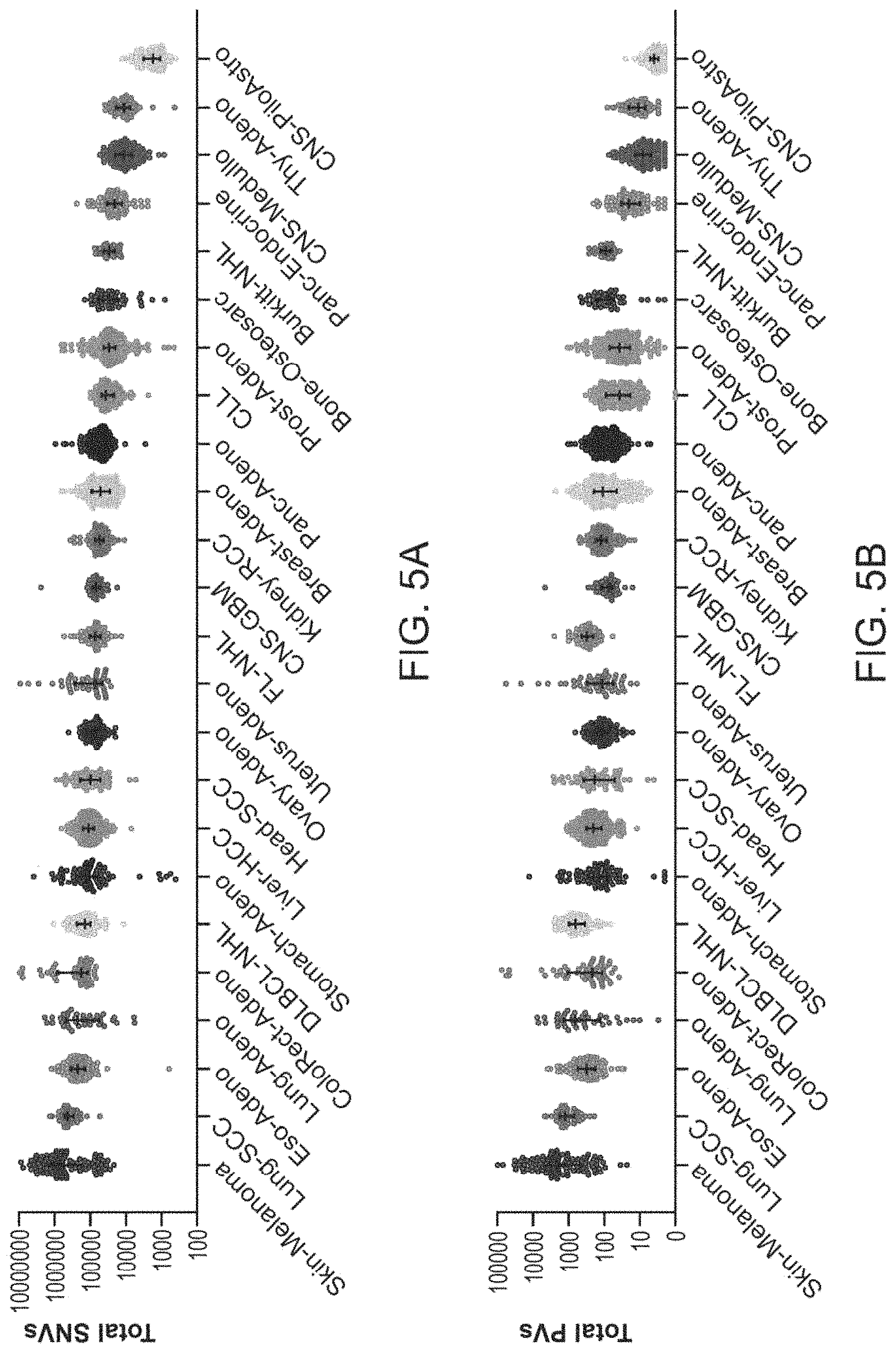 Patent US11783912 Figure 15 – Methods and systems for analyzing nucleic acid molecules