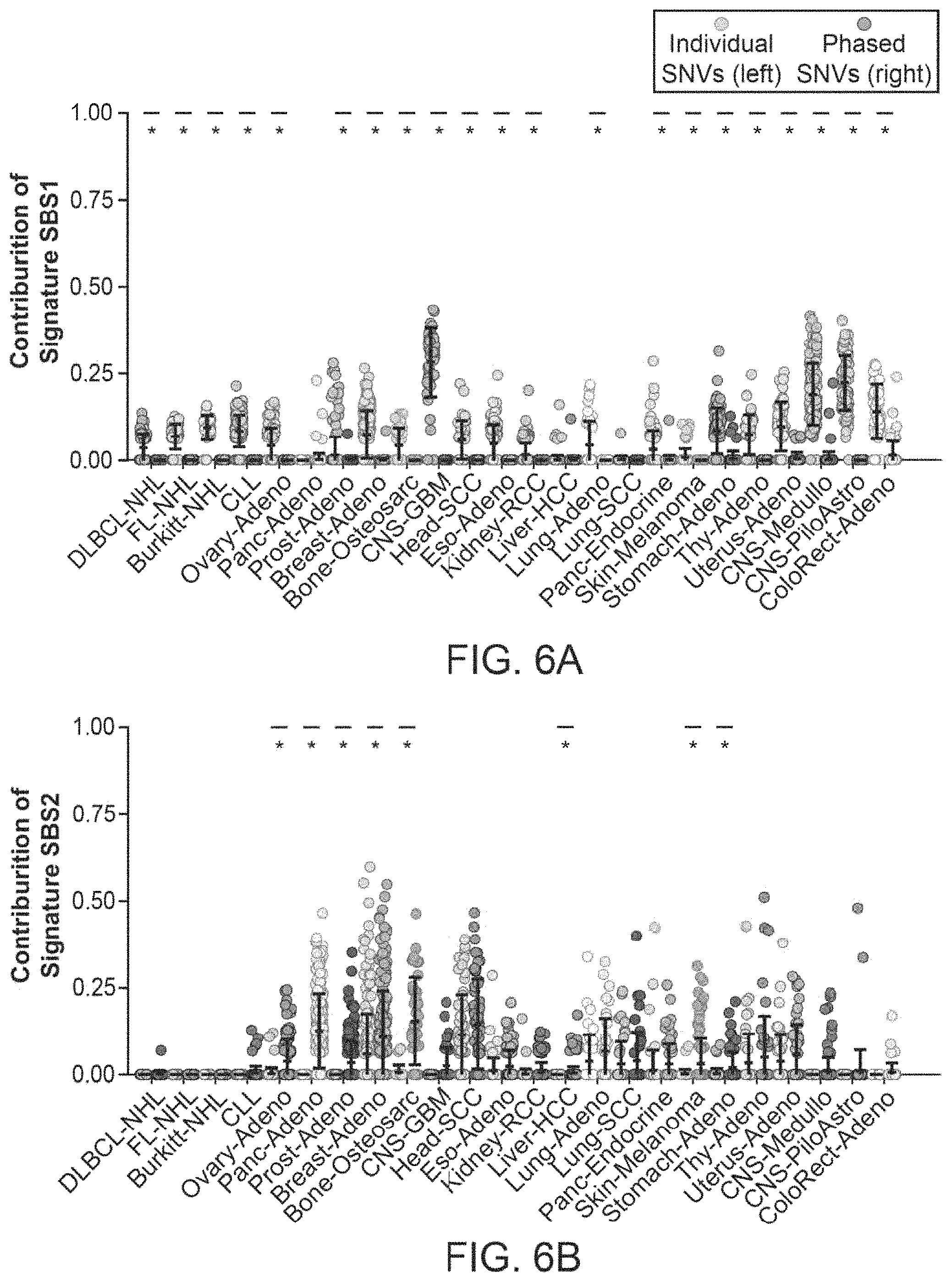 Patent US11783912 Figure 17 – Methods and systems for analyzing nucleic acid molecules