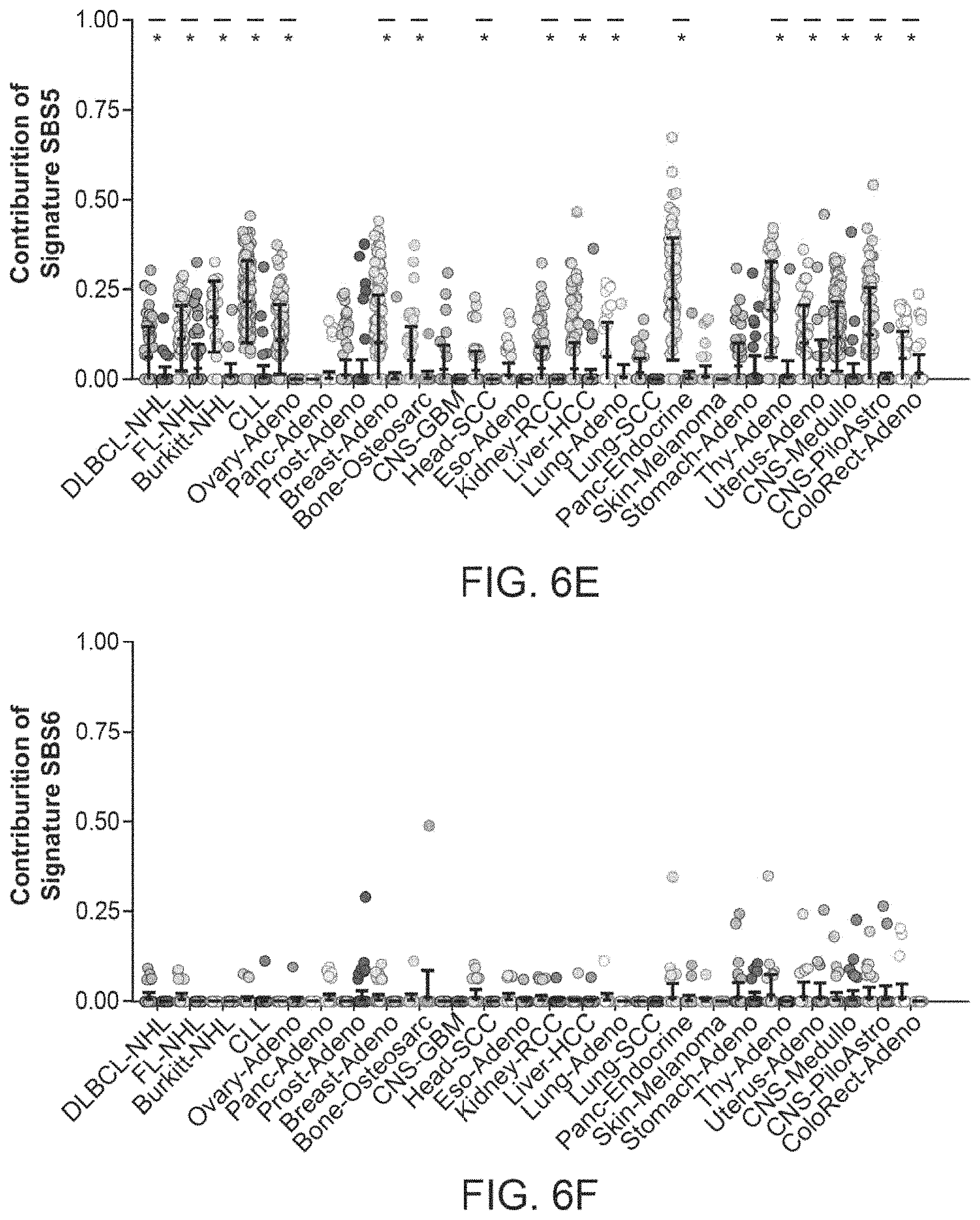 Patent US11783912 Figure 19 – Methods and systems for analyzing nucleic acid molecules