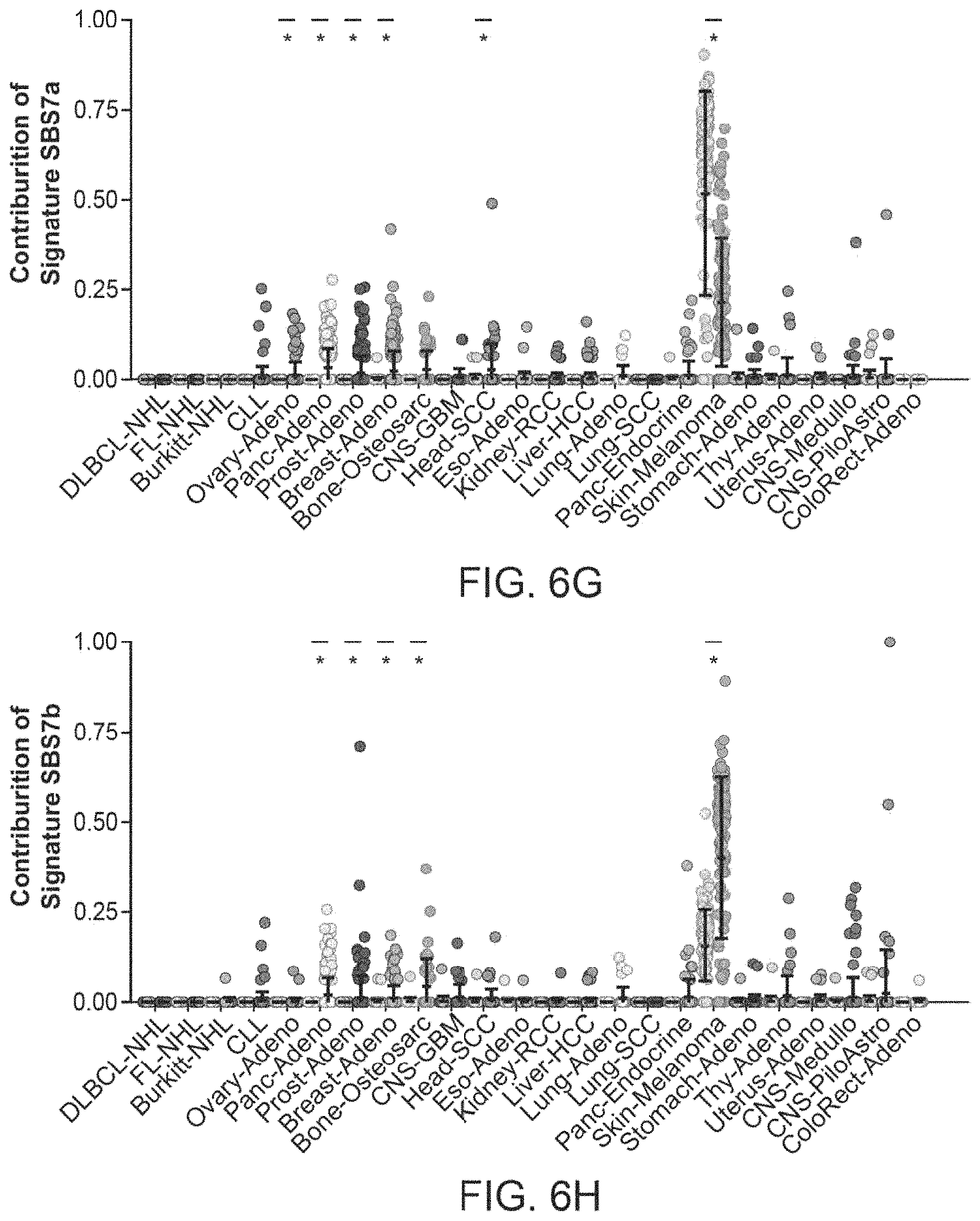 Patent US11783912 Figure 20 – Methods and systems for analyzing nucleic acid molecules