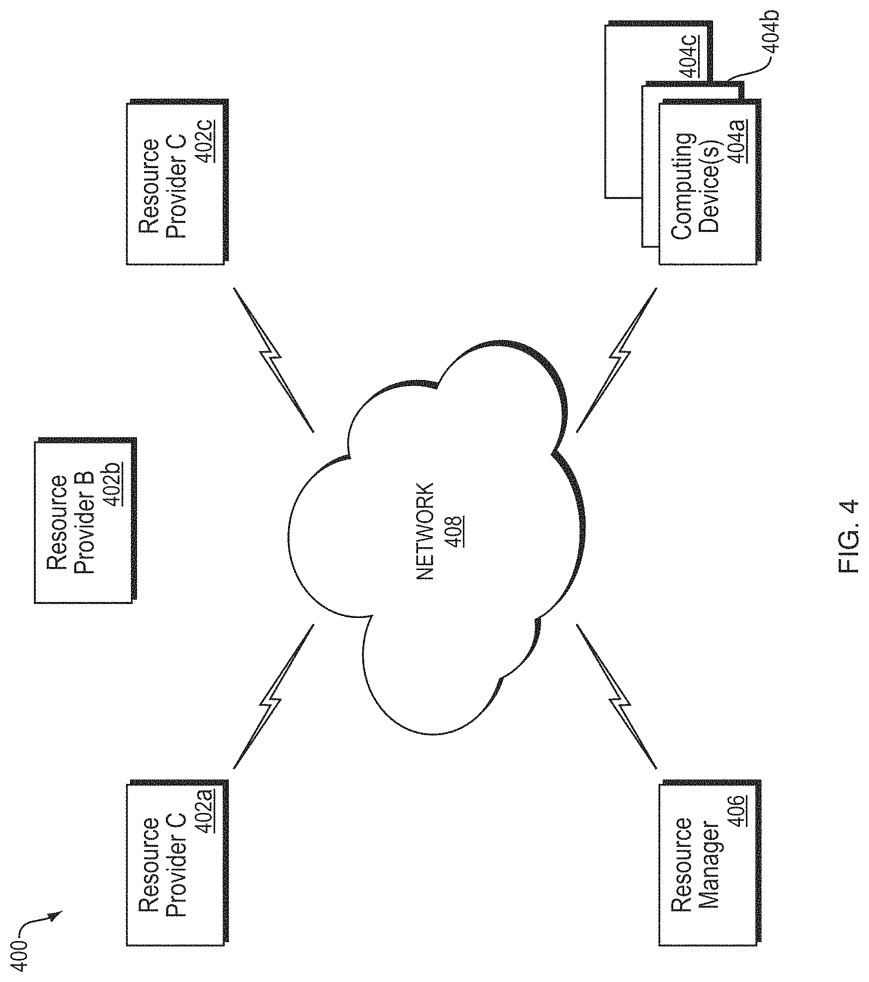 Patent US11783913 Figure 4 – Methods of treating a subject suffering from rheumatoid arthritis with alternative to anti-TNF therapy based in part on a trained machine learning classifier