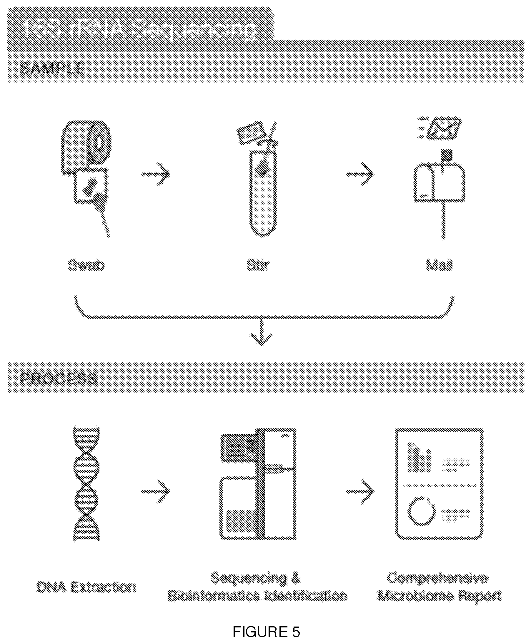 Patent US11783914 Figure 6 – Method and system for panel characterizations