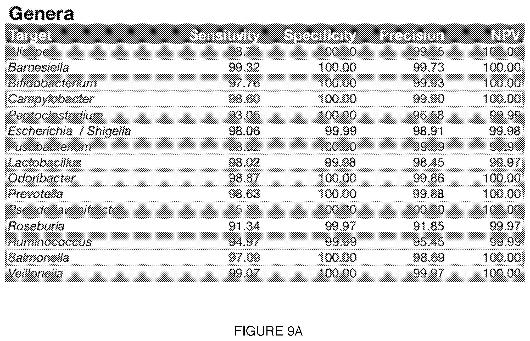 Patent US11783914 Figure 10 – Method and system for panel characterizations