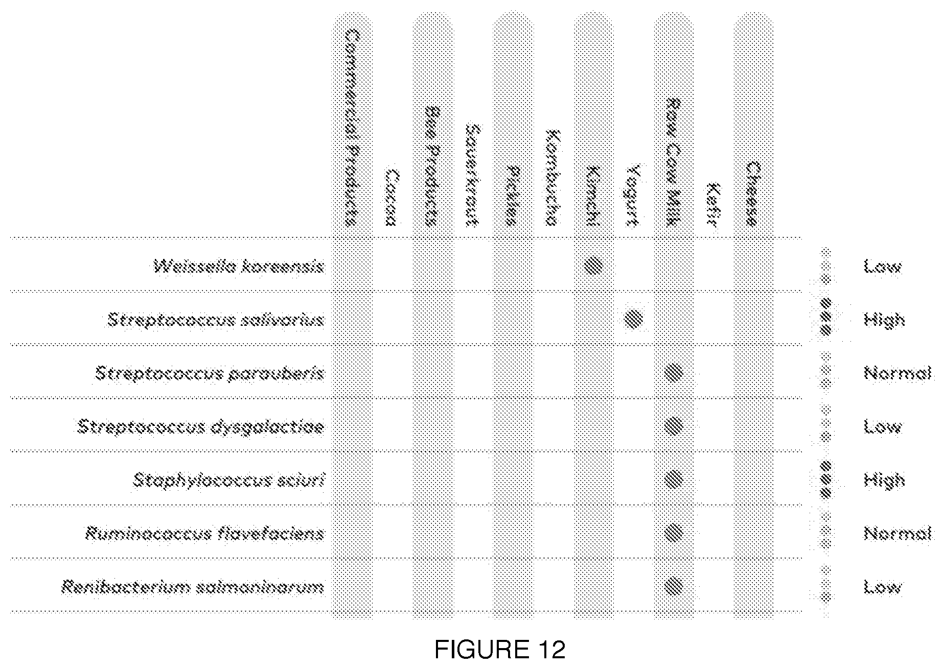 Patent US11783914 Figure 14 – Method and system for panel characterizations