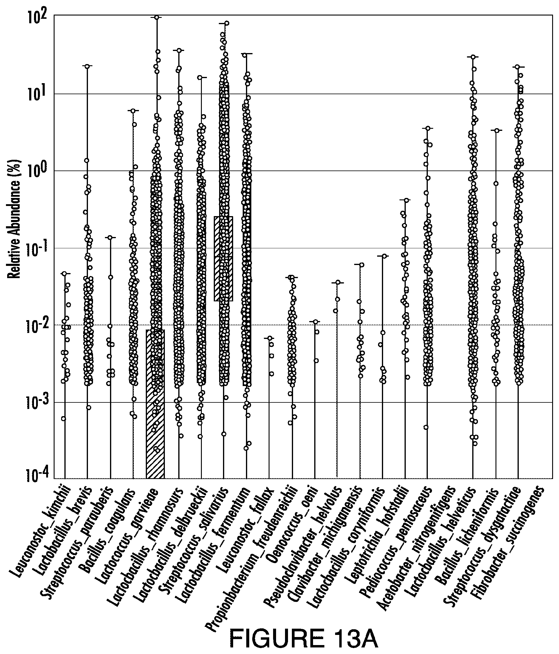 Patent US11783914 Figure 15 – Method and system for panel characterizations