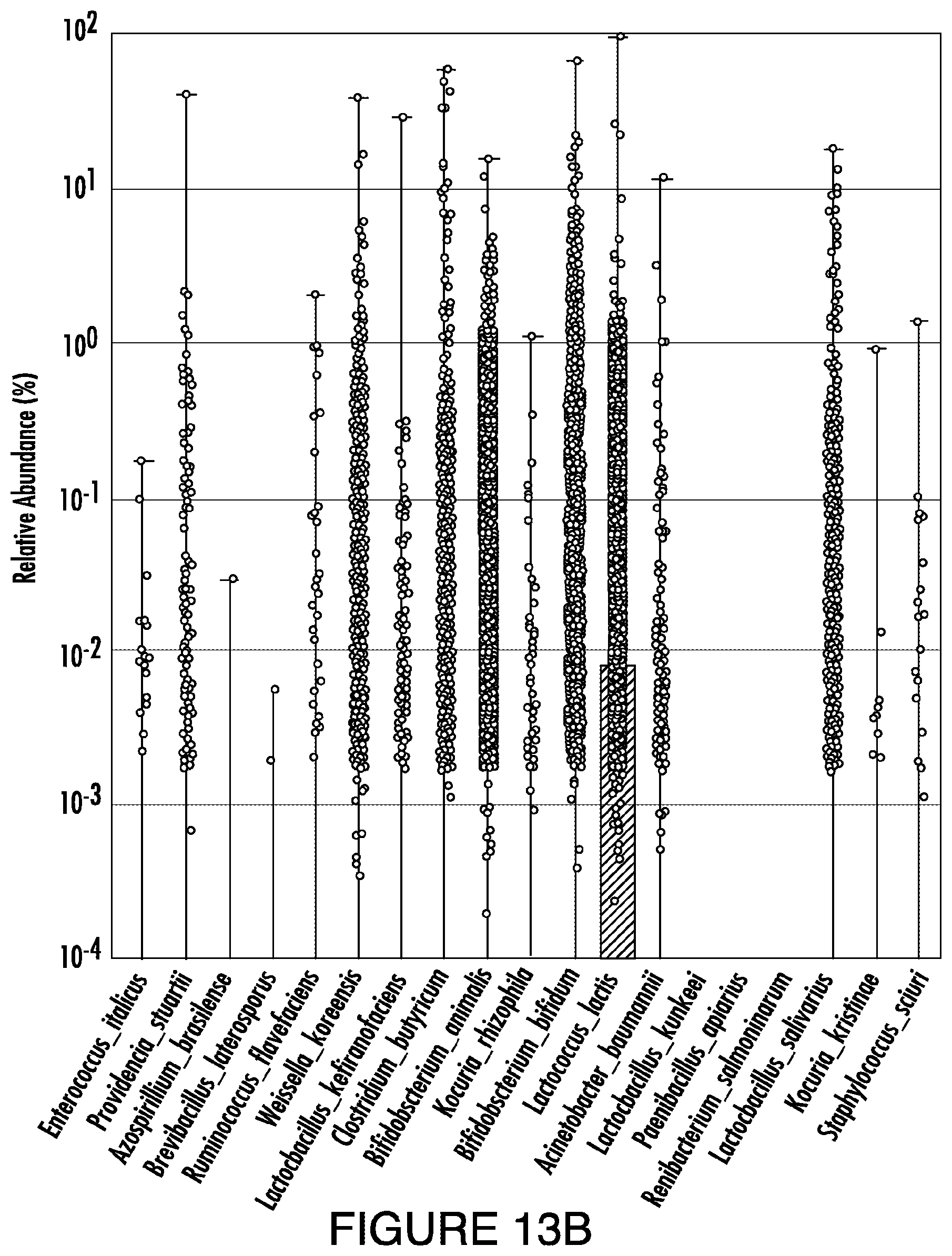 Patent US11783914 Figure 16 – Method and system for panel characterizations