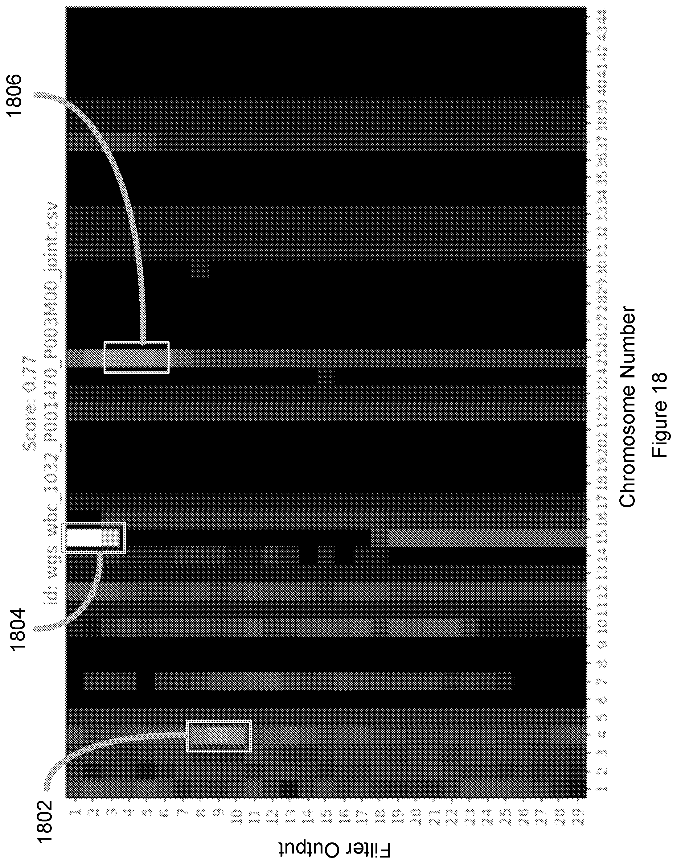Patent US11783915 Figure 20 – Convolutional neural network systems and methods for data classification