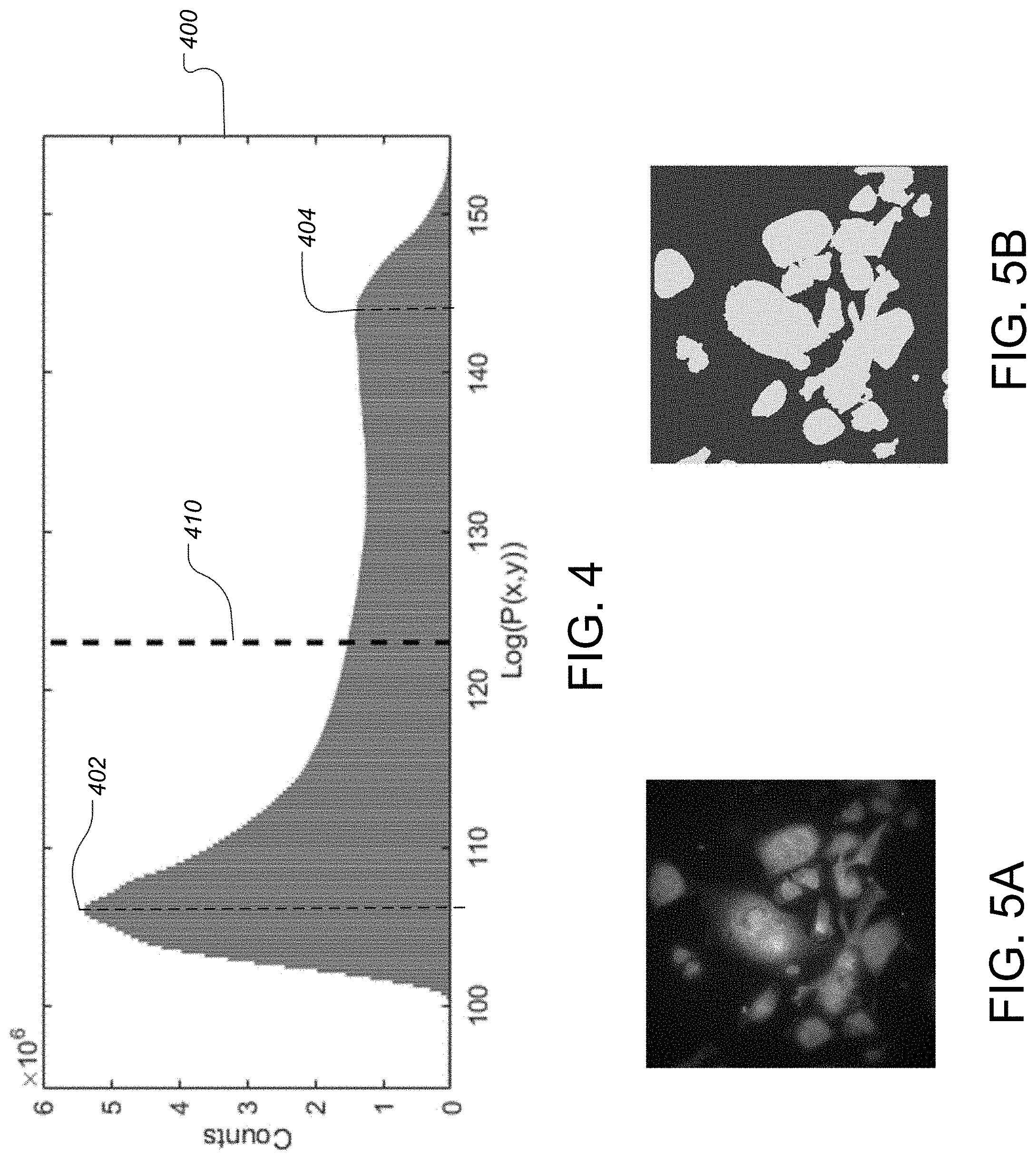 Patent US11783916 Figure 4 – System and method for acquisition and processing of multiplexed fluorescence in-situ hybridization images