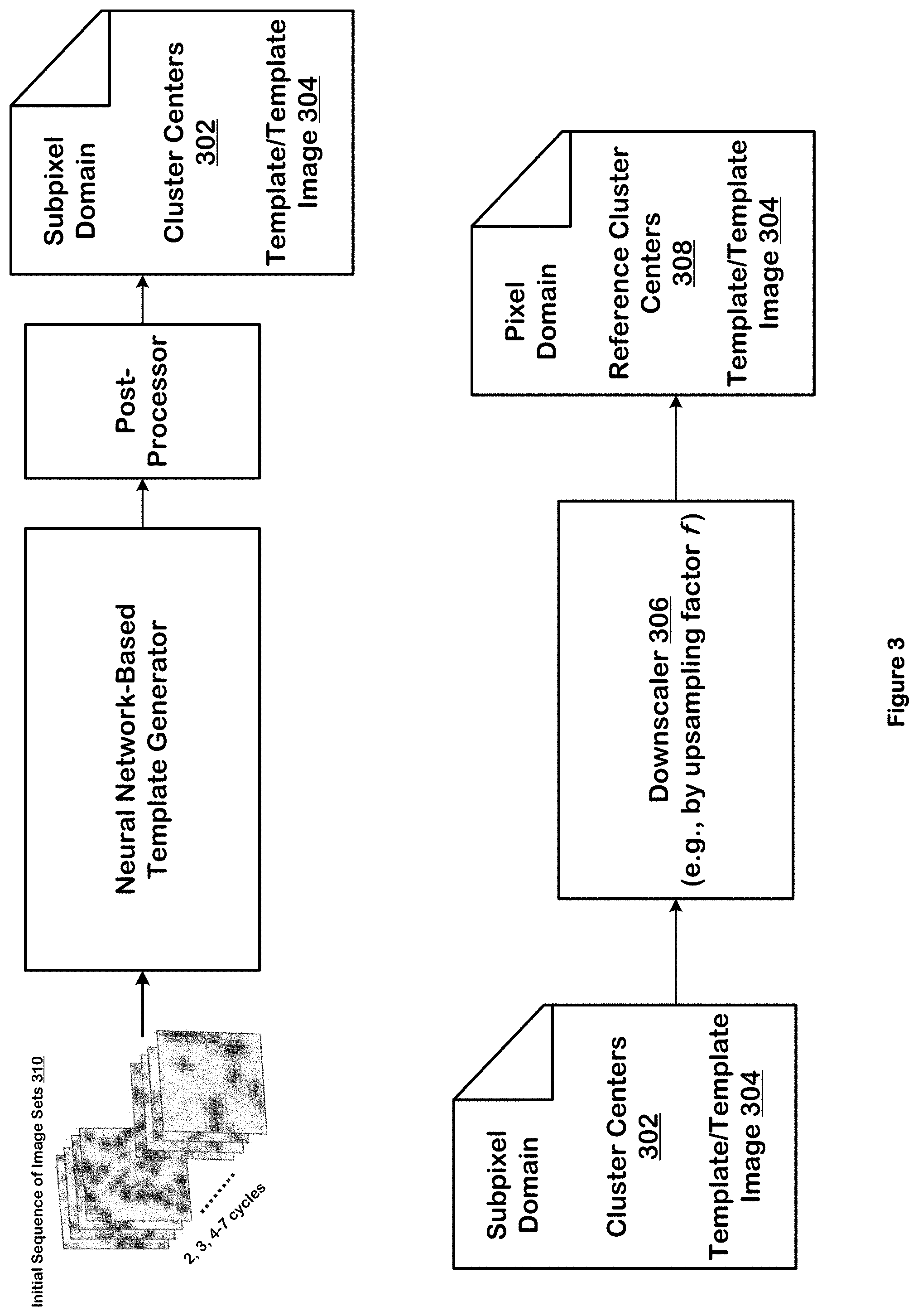 Patent US11783917 Figure 3 – Artificial intelligence-based base calling