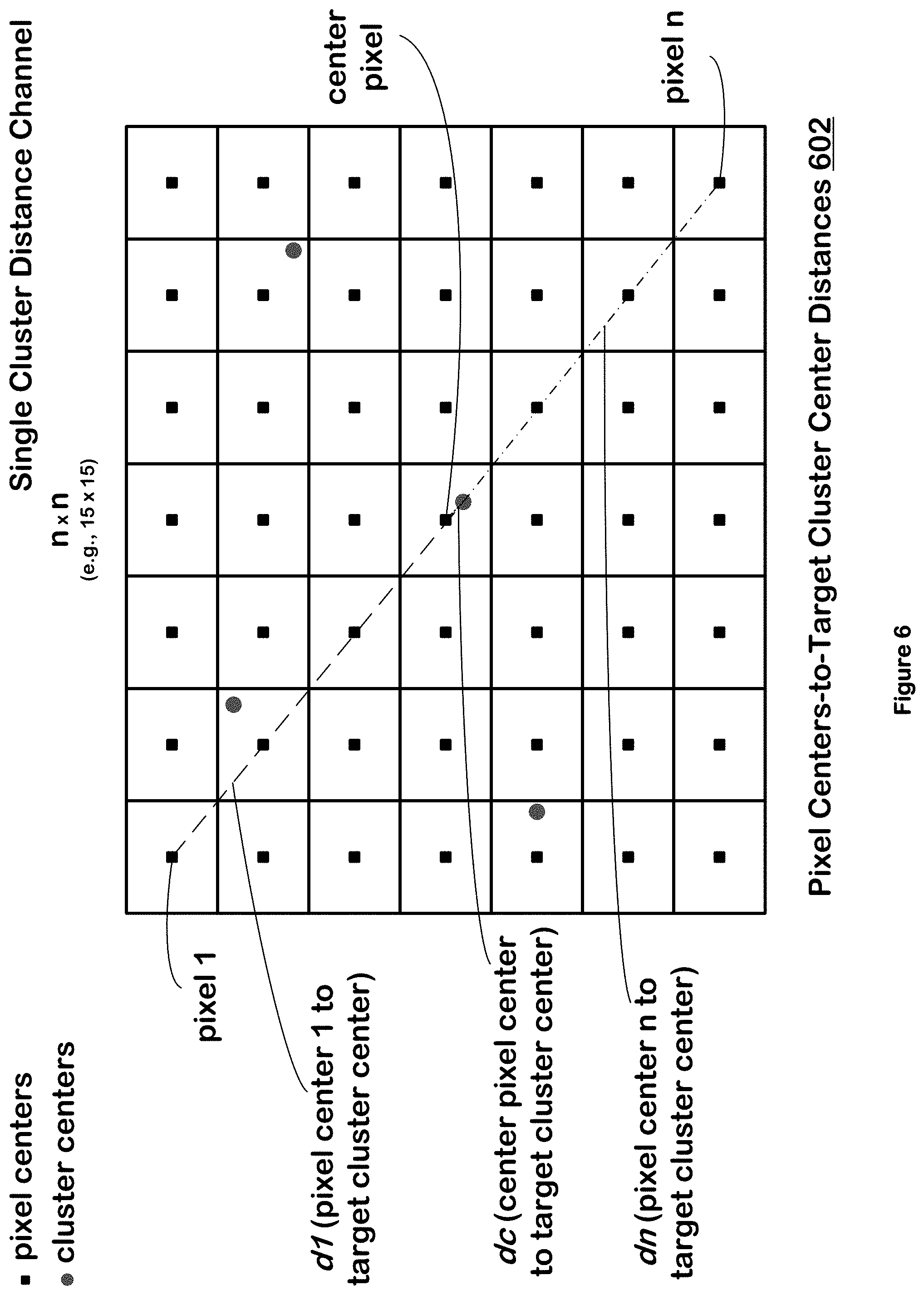 Patent US11783917 Figure 6 – Artificial intelligence-based base calling