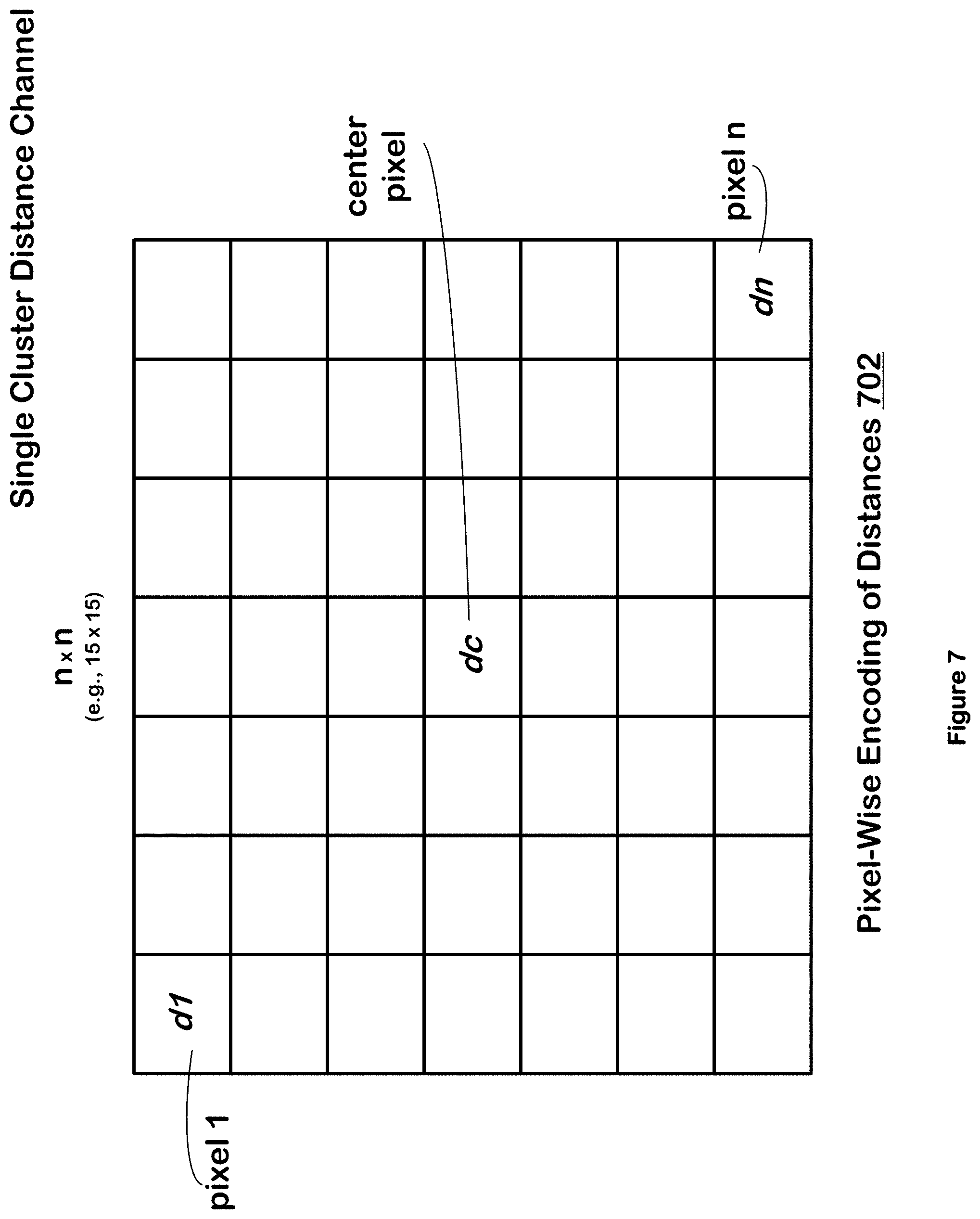 Patent US11783917 Figure 7 – Artificial intelligence-based base calling