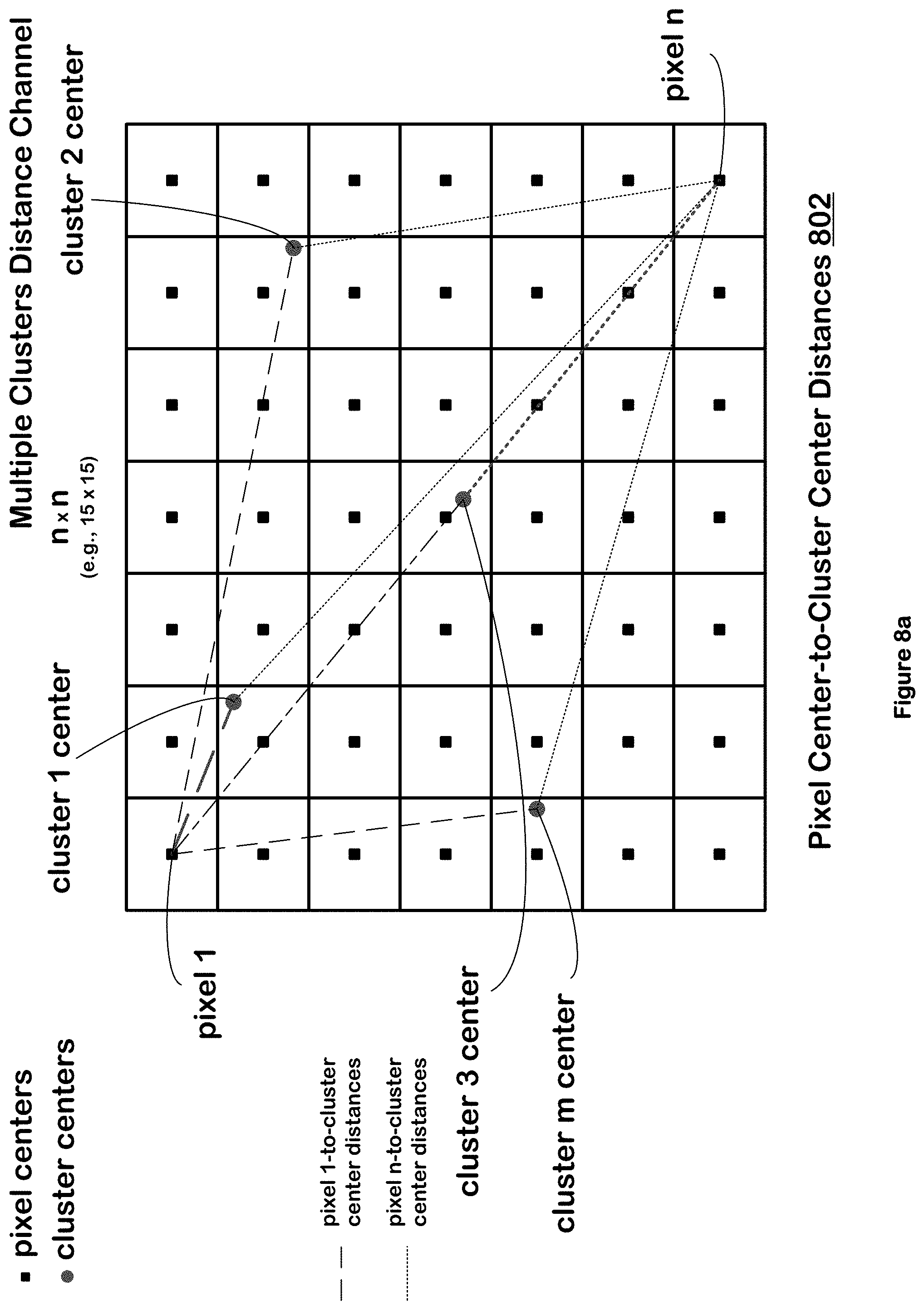 Patent US11783917 Figure 8 – Artificial intelligence-based base calling