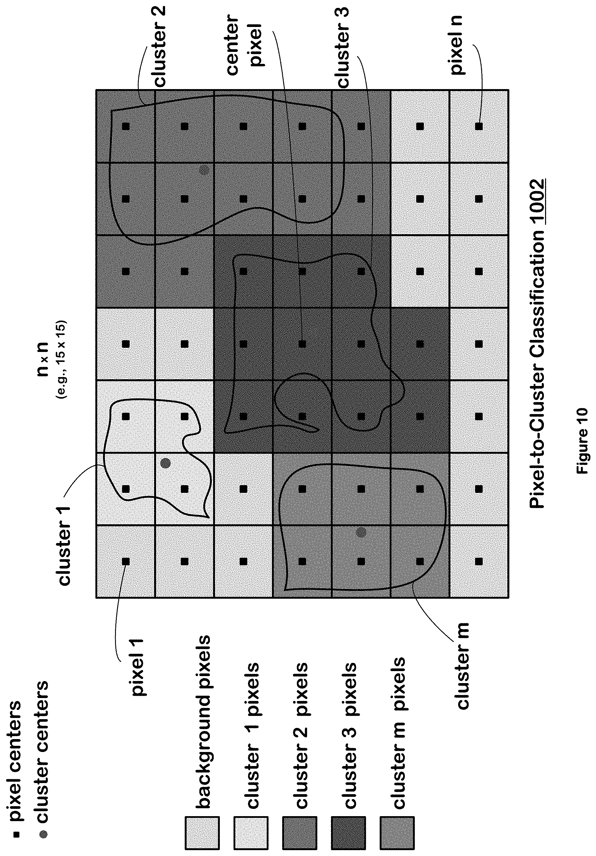 Patent US11783917 Figure 11 – Artificial intelligence-based base calling