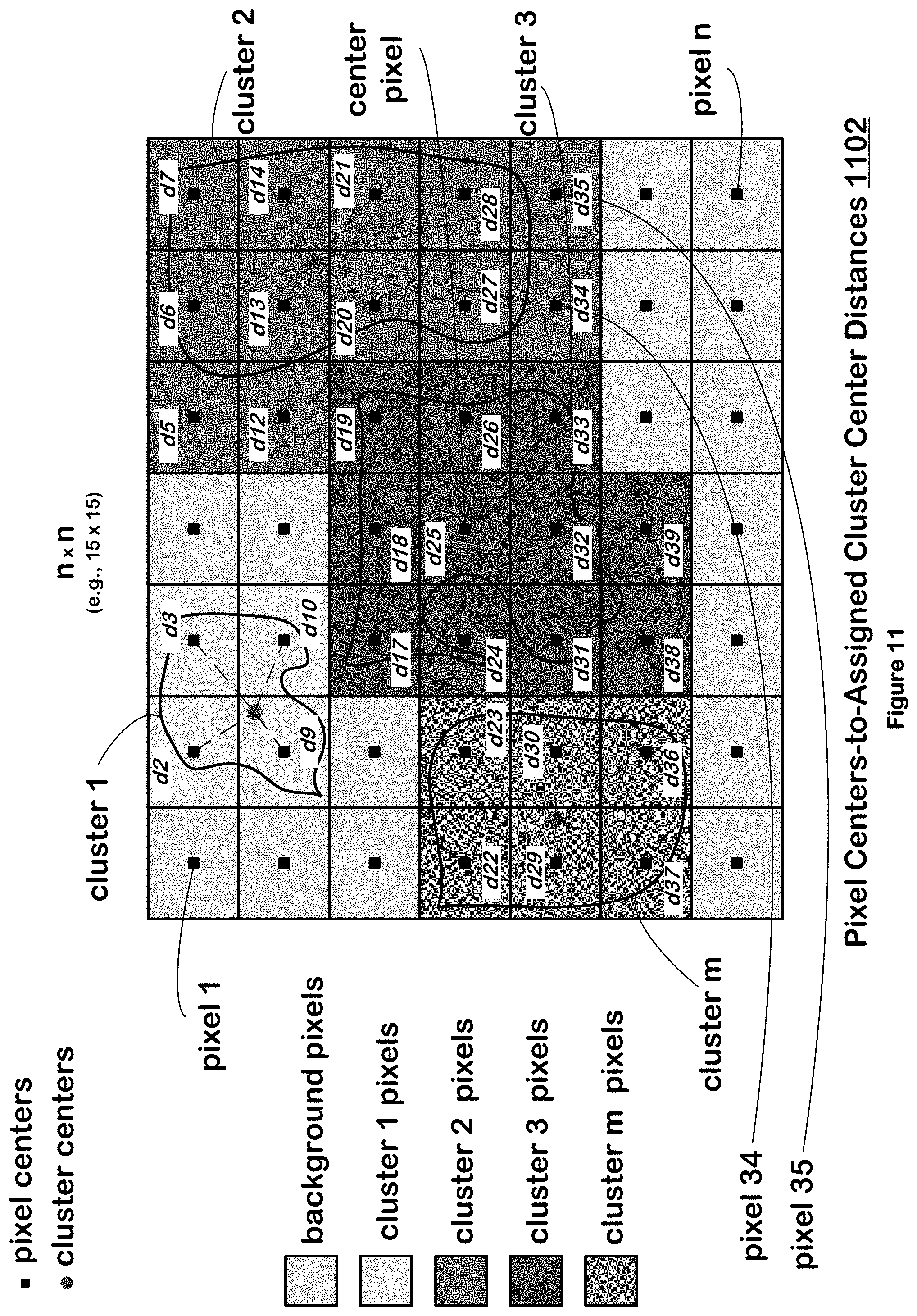 Patent US11783917 Figure 12 – Artificial intelligence-based base calling