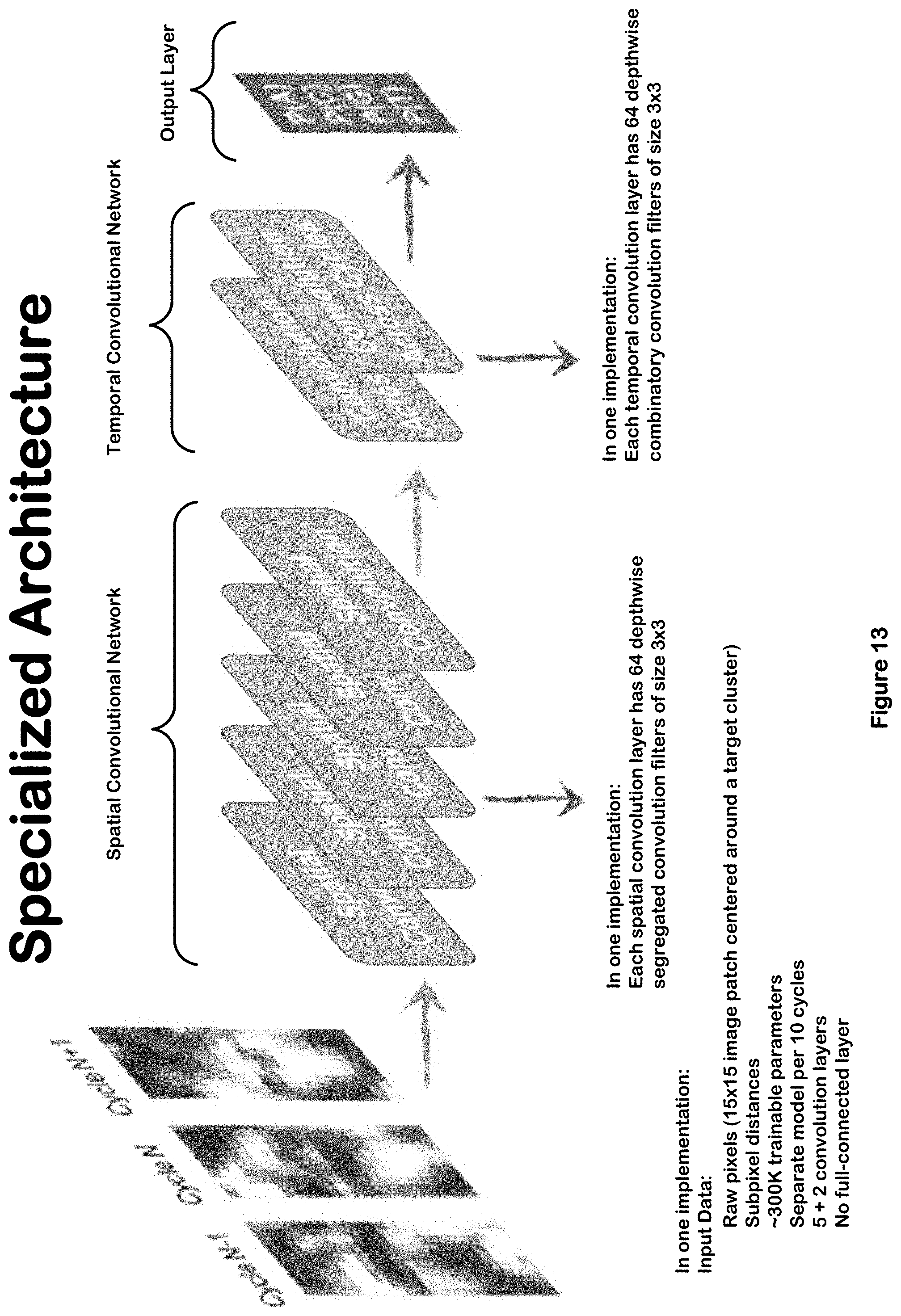 Patent US11783917 Figure 14 – Artificial intelligence-based base calling