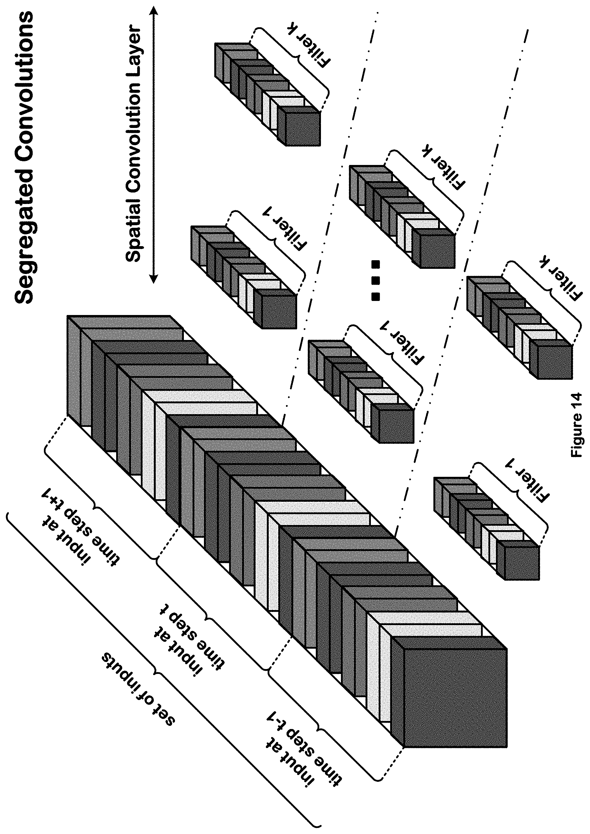 Patent US11783917 Figure 15 – Artificial intelligence-based base calling